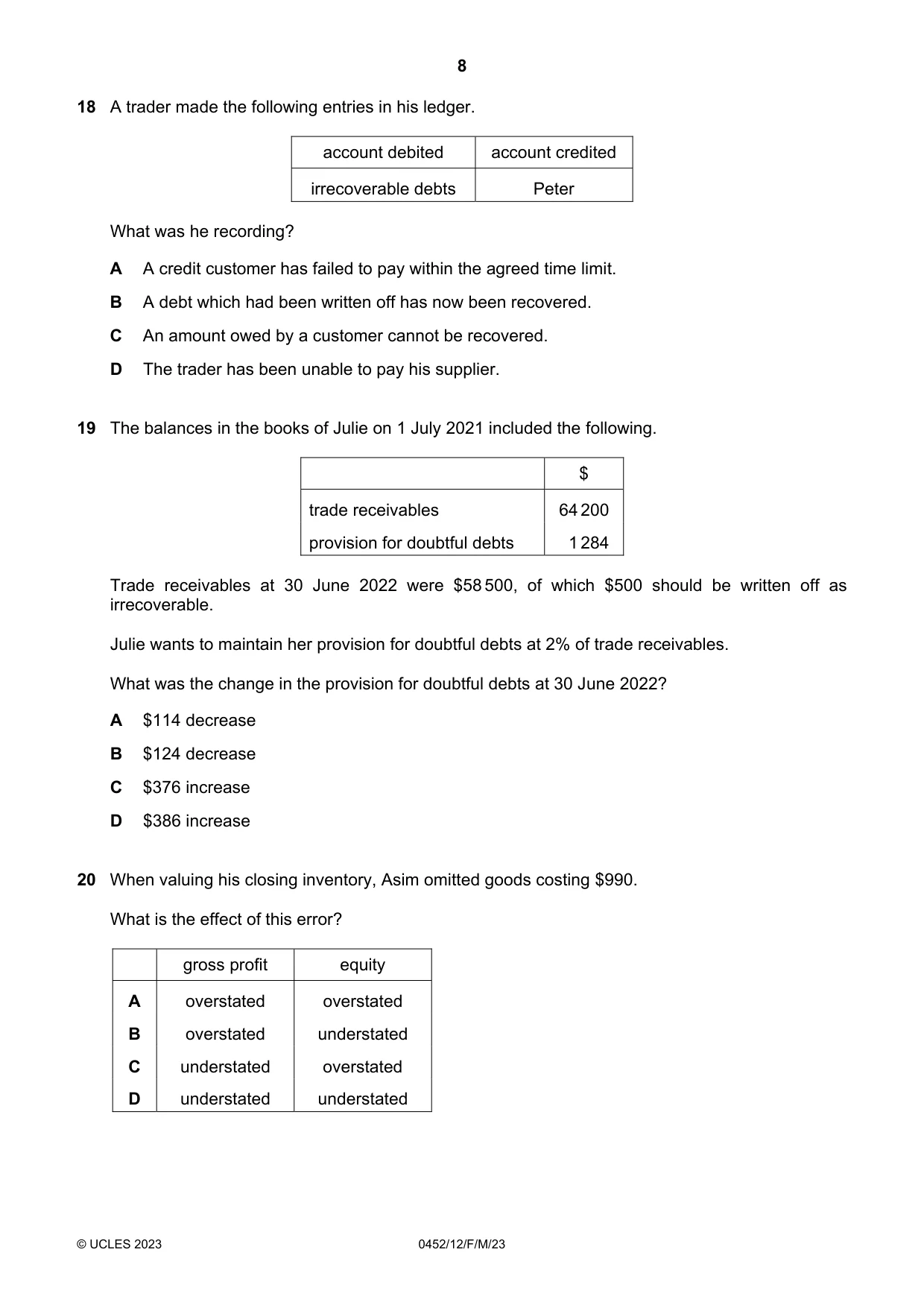 Cambridge IGCSE Accounting 0452 2023 Feb/March Paper 1 · Variant 2 question paper, page 8 of 16