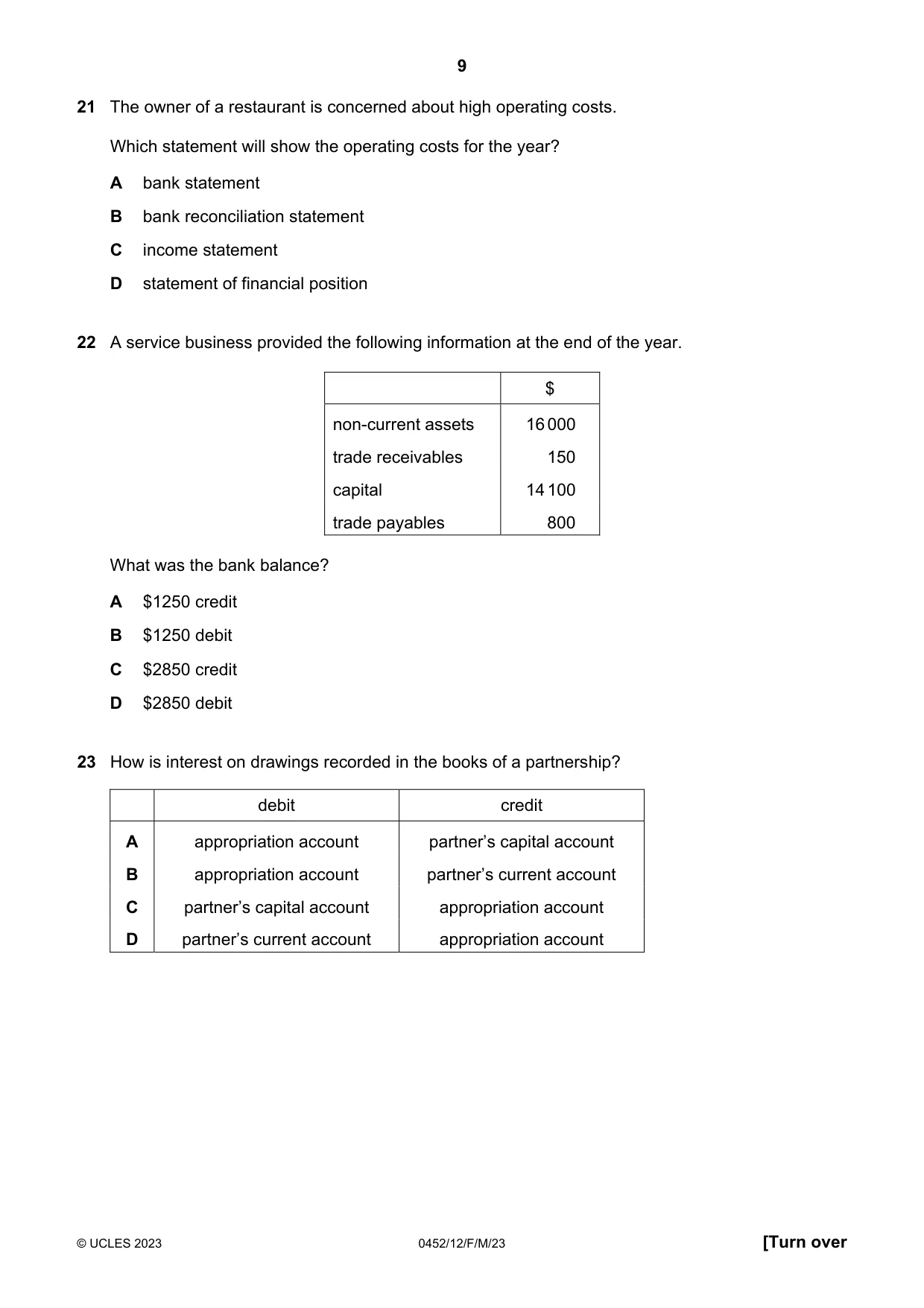 Cambridge IGCSE Accounting 0452 2023 Feb/March Paper 1 · Variant 2 question paper, page 9 of 16