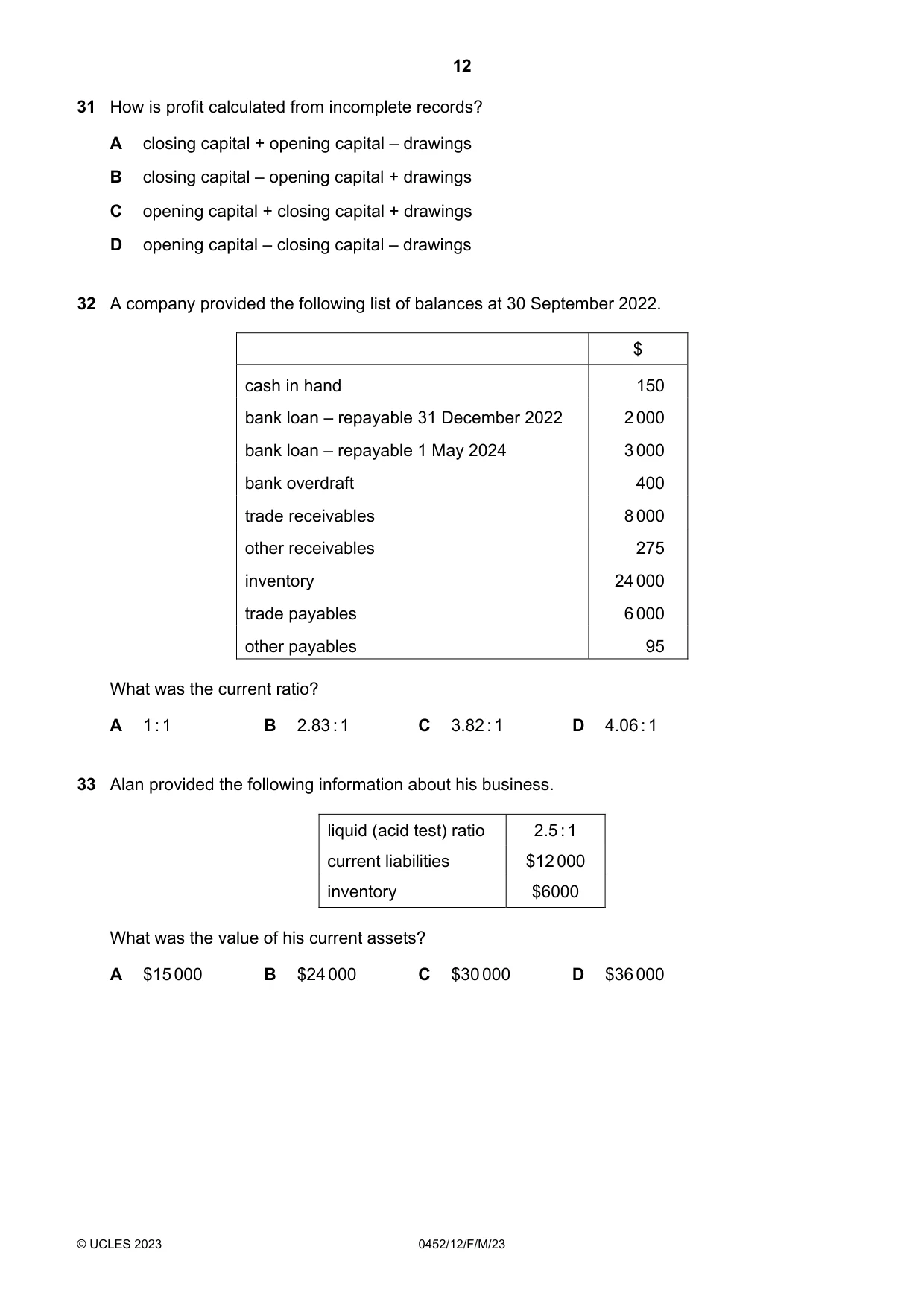 Cambridge IGCSE Accounting 0452 2023 Feb/March Paper 1 · Variant 2 question paper, page 12 of 16