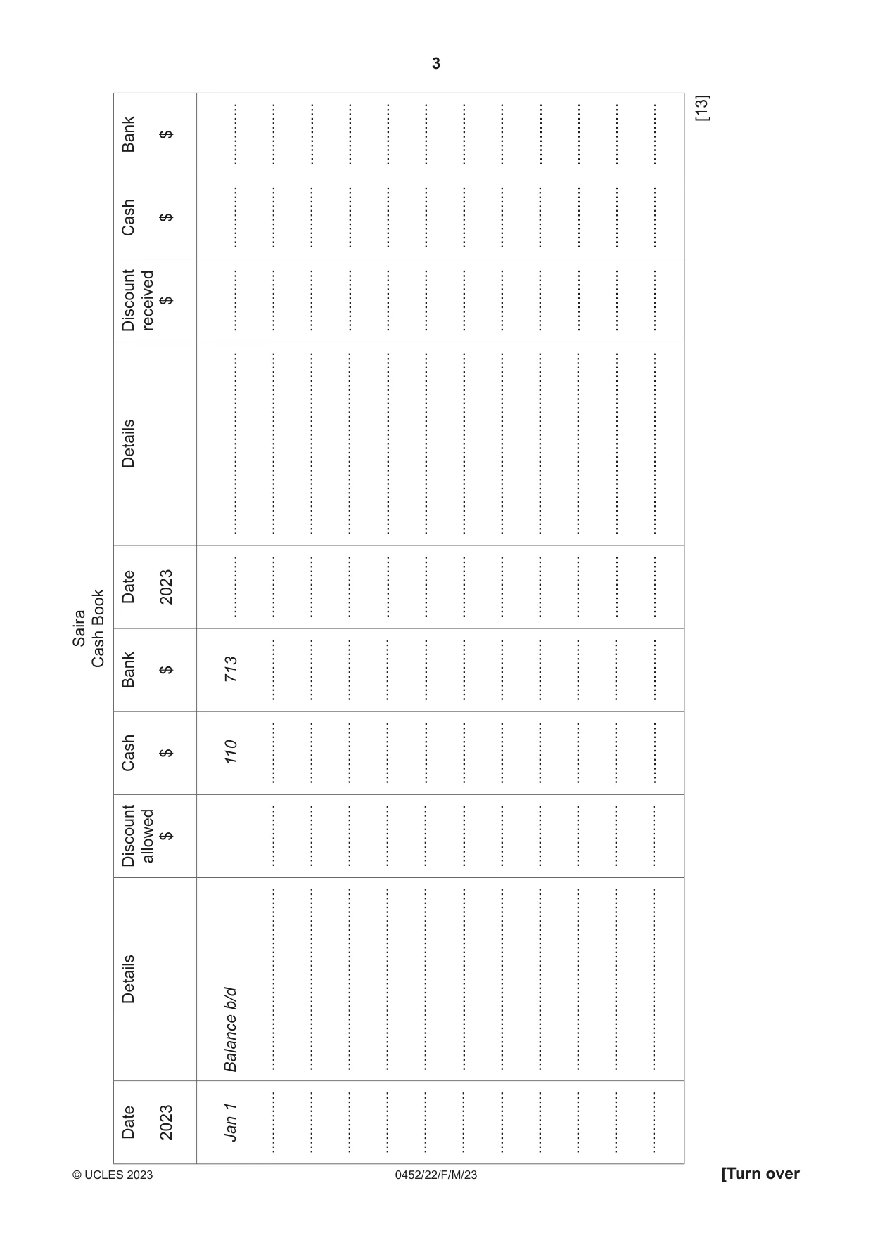 Cambridge IGCSE Accounting 0452 2023 Feb/March Paper 2 · Variant 2 question paper, page 3 of 24