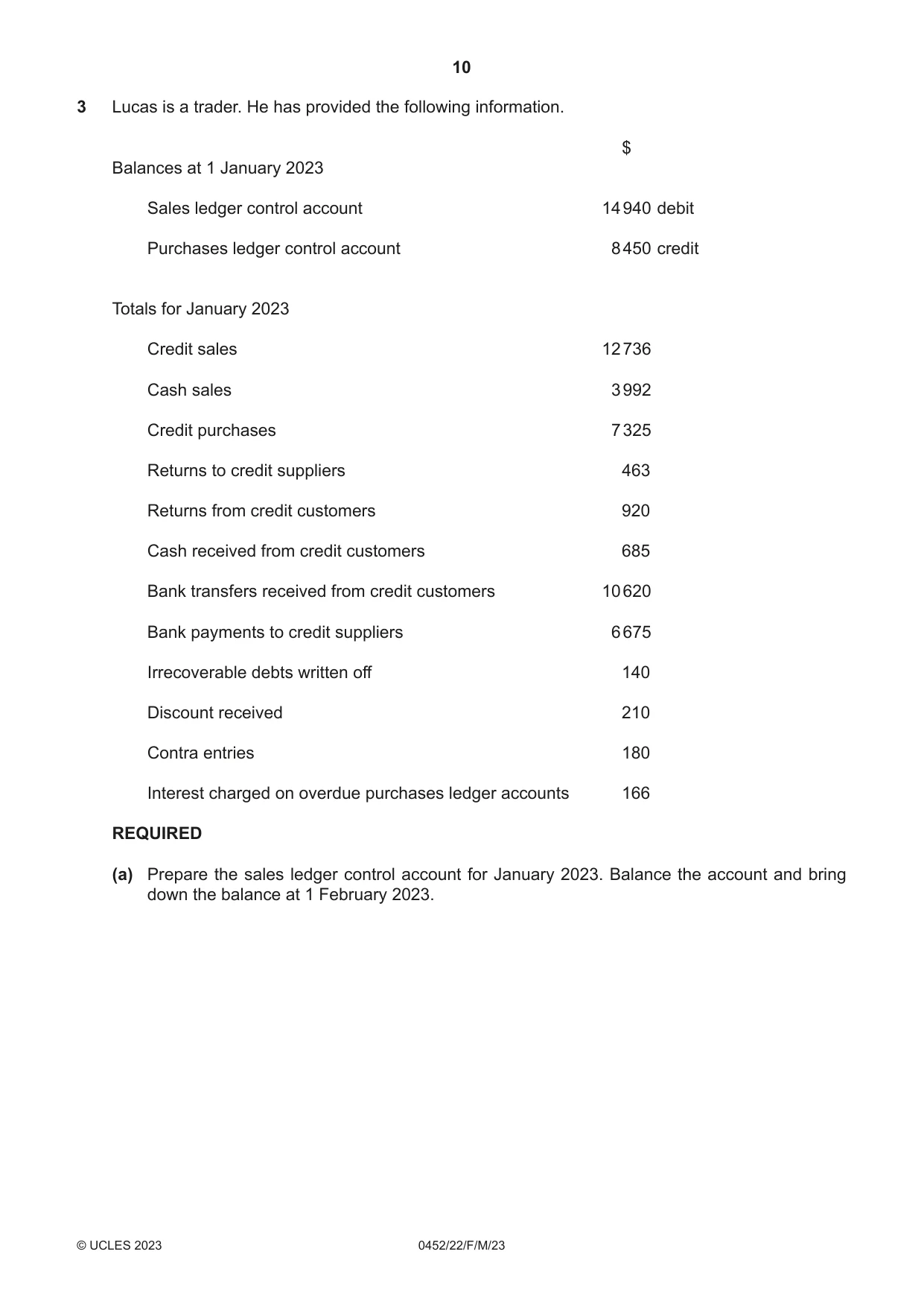 Cambridge IGCSE Accounting 0452 2023 Feb/March Paper 2 · Variant 2 question paper, page 10 of 24