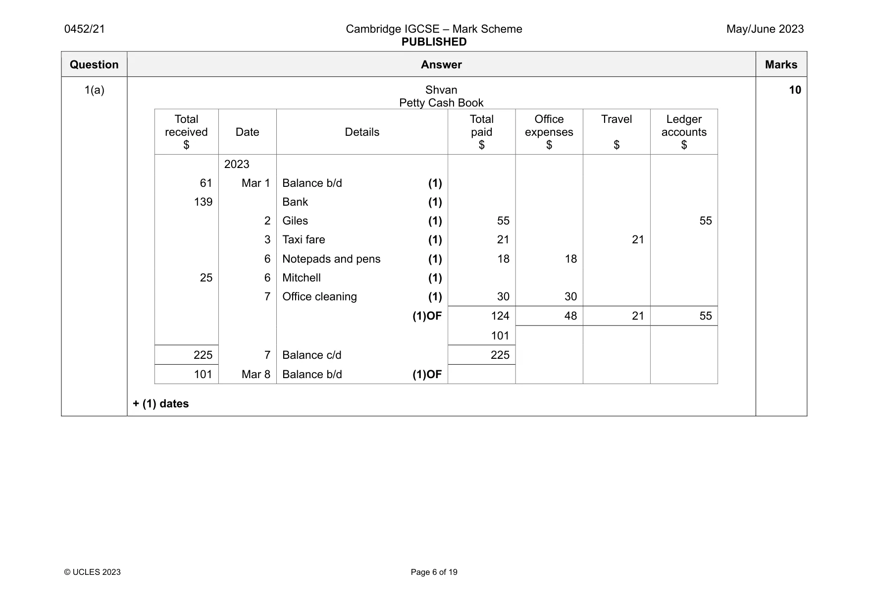 Mark scheme, page 6 of 19