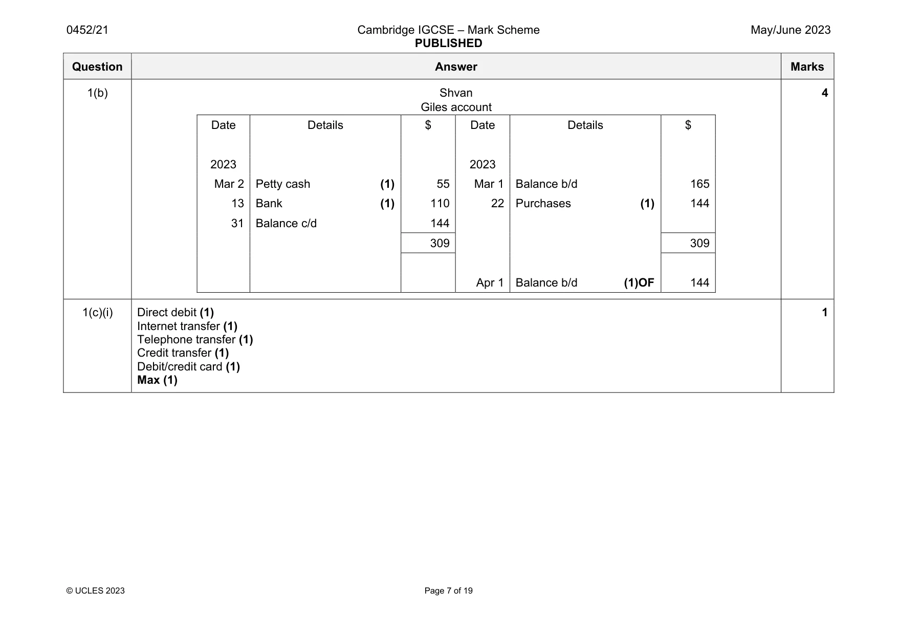 Mark scheme, page 7 of 19