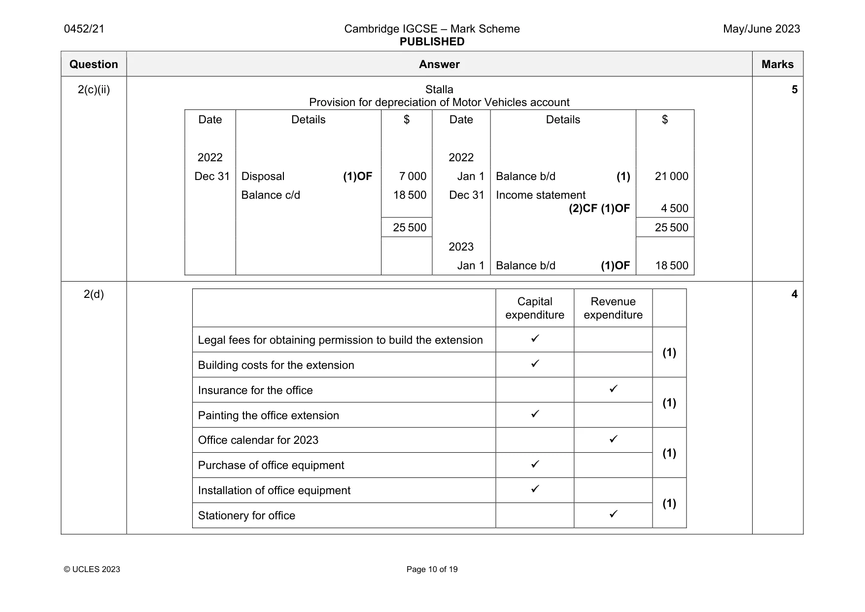 Mark scheme, page 10 of 19