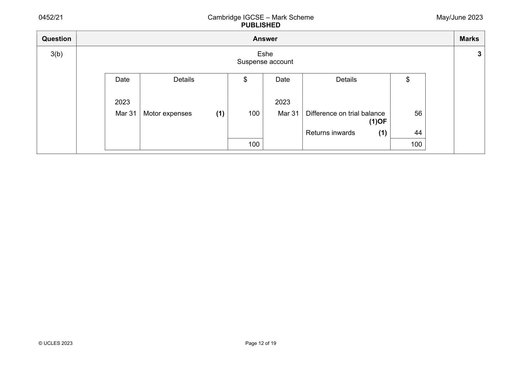 Mark scheme, page 12 of 19