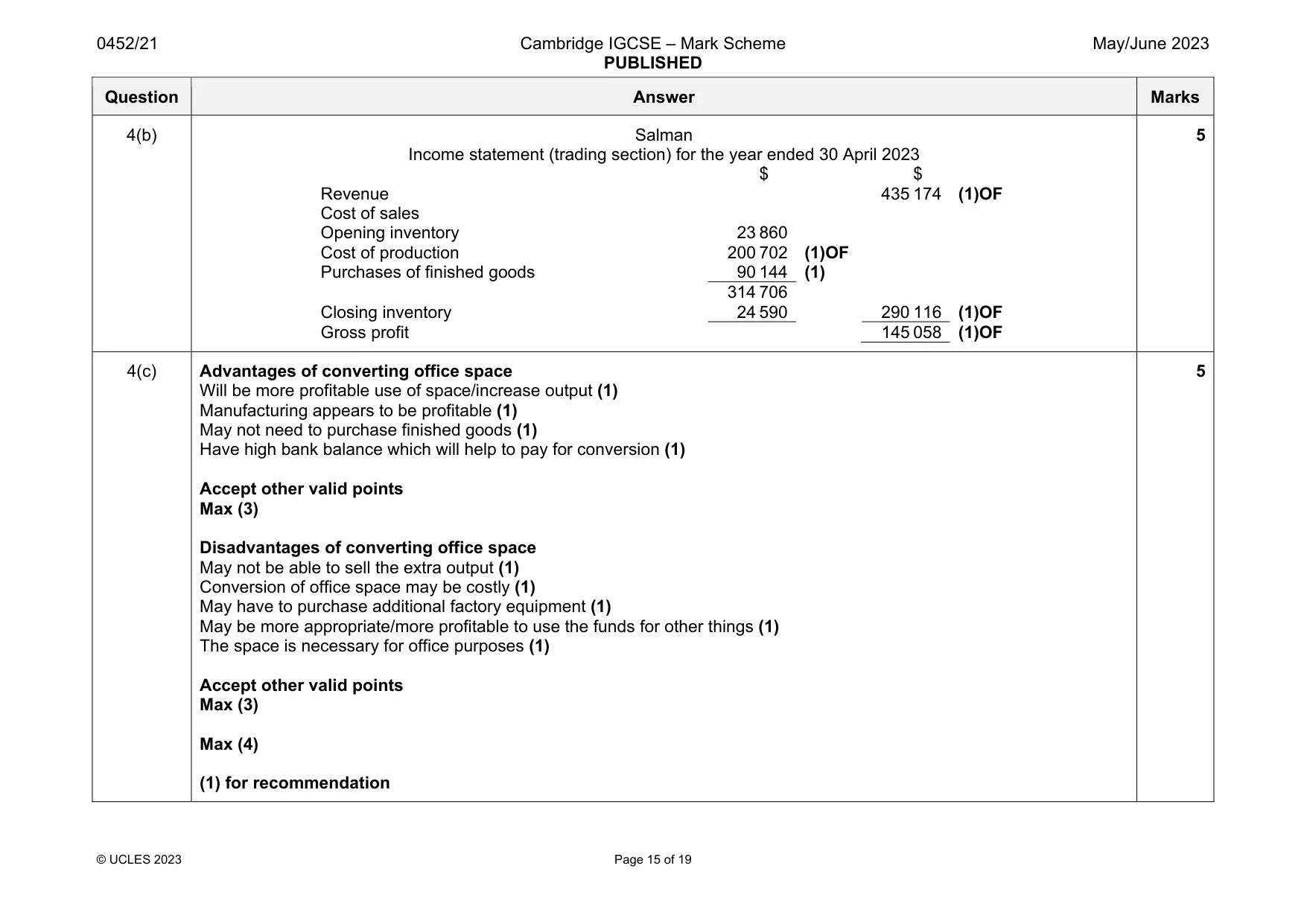 Mark scheme, page 15 of 19