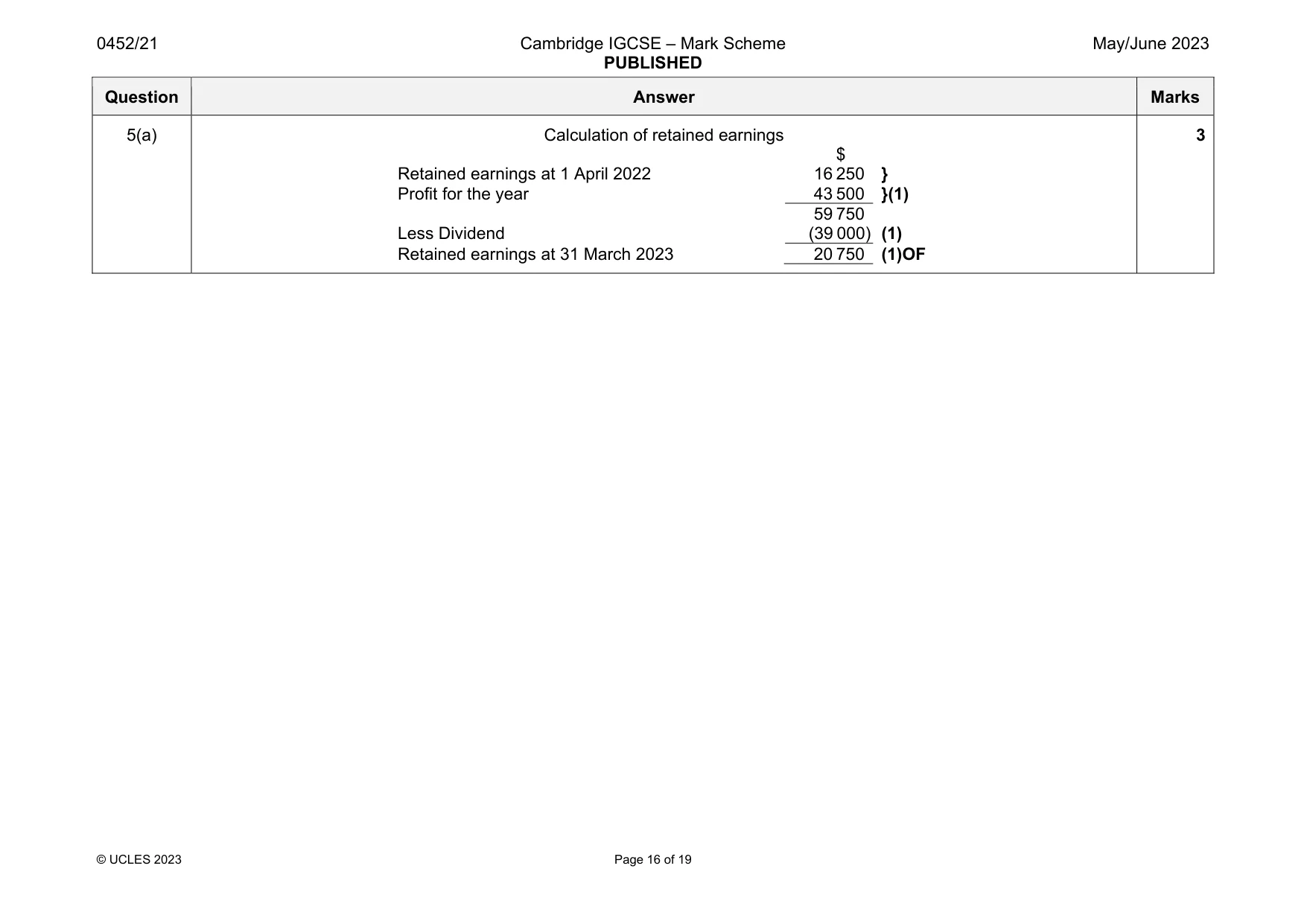 Mark scheme, page 16 of 19