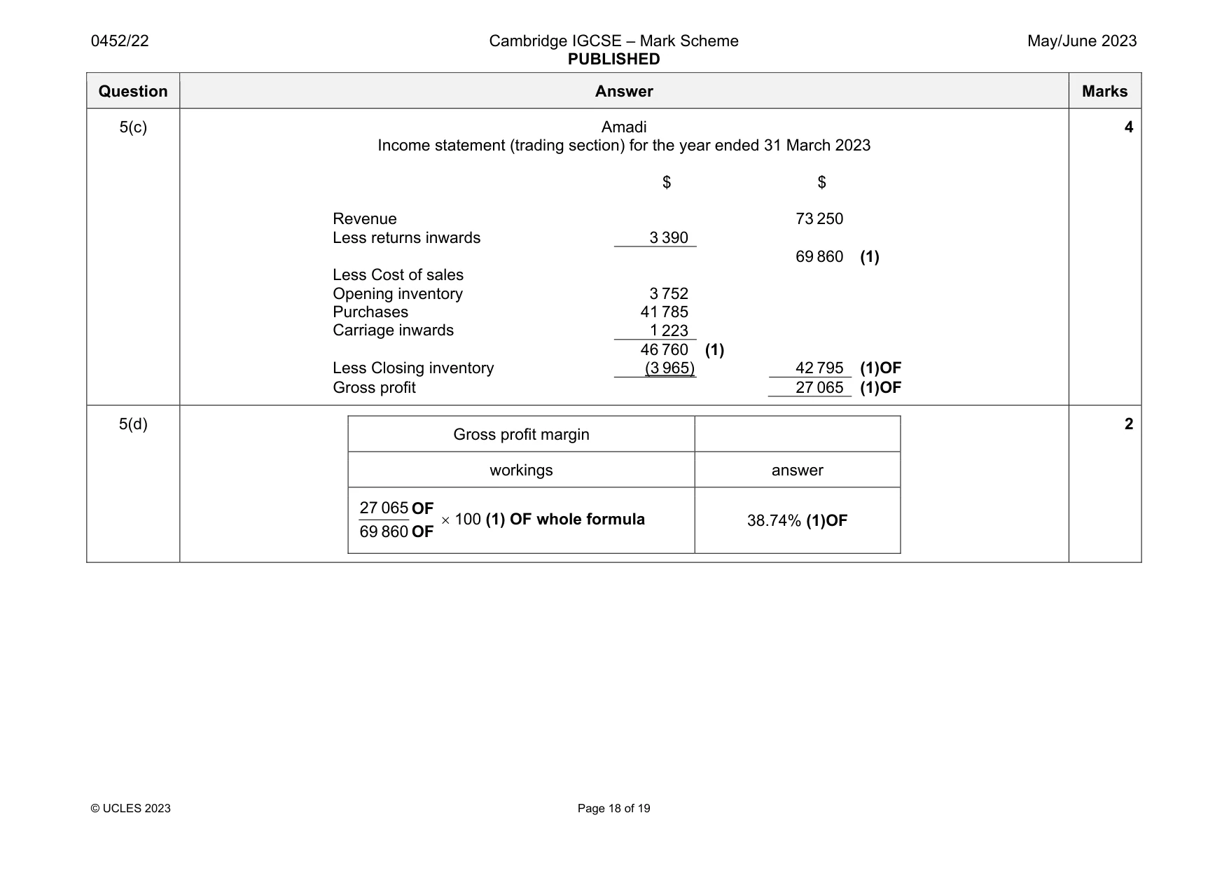 Mark scheme, page 18 of 19