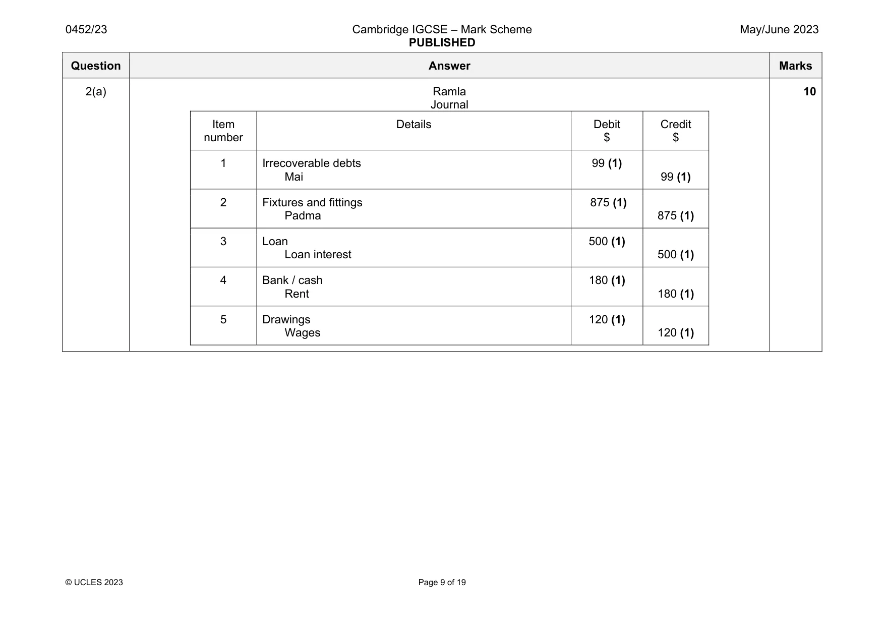 Mark scheme, page 9 of 19