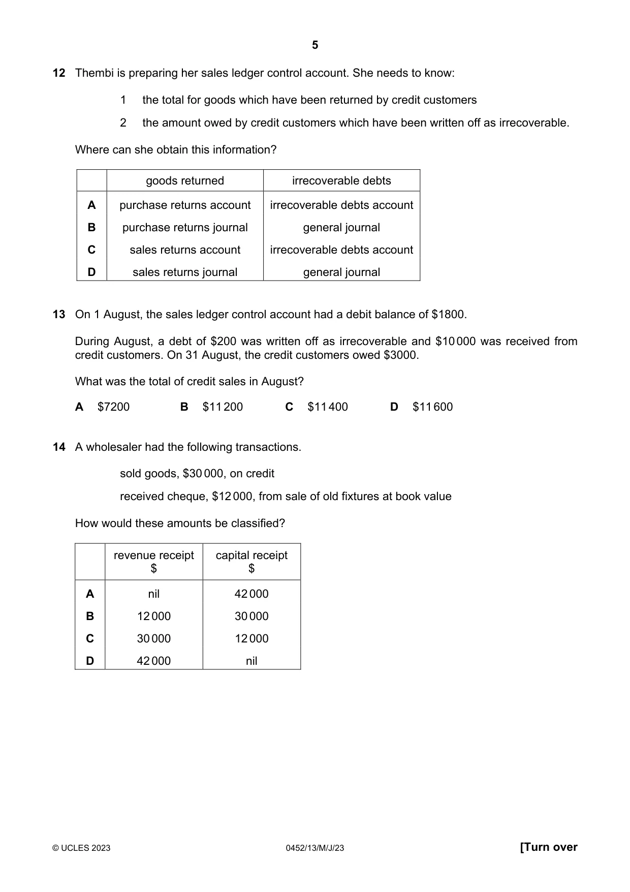 Cambridge IGCSE Accounting 0452 2023 May/June Paper 1 · Variant 3 question paper, page 5 of 12