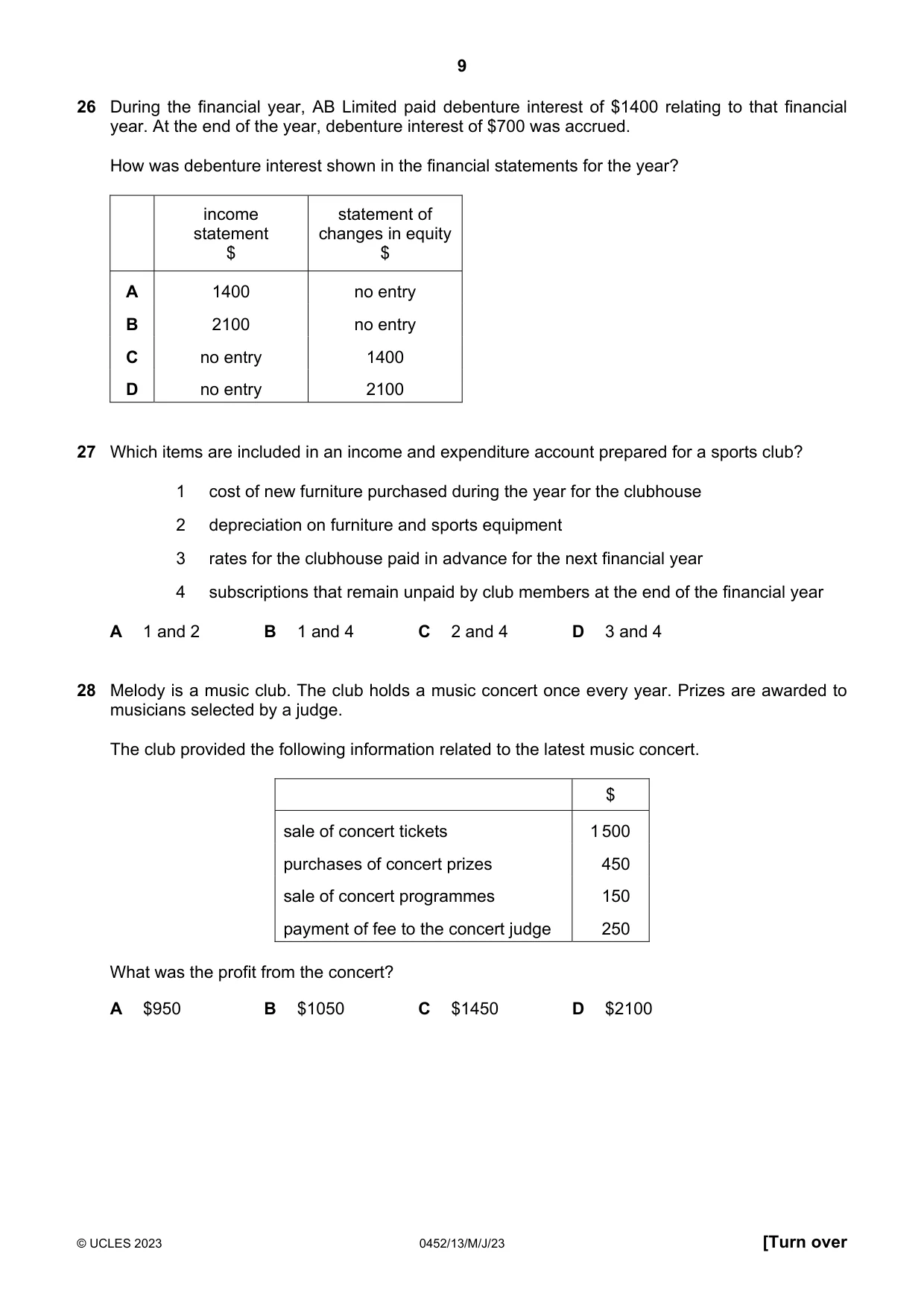 Cambridge IGCSE Accounting 0452 2023 May/June Paper 1 · Variant 3 question paper, page 9 of 12