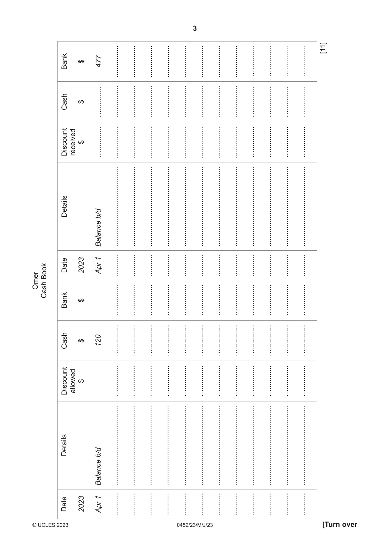 Cambridge IGCSE Accounting 0452 2023 May/June Paper 2 · Variant 3 question paper, page 3 of 20