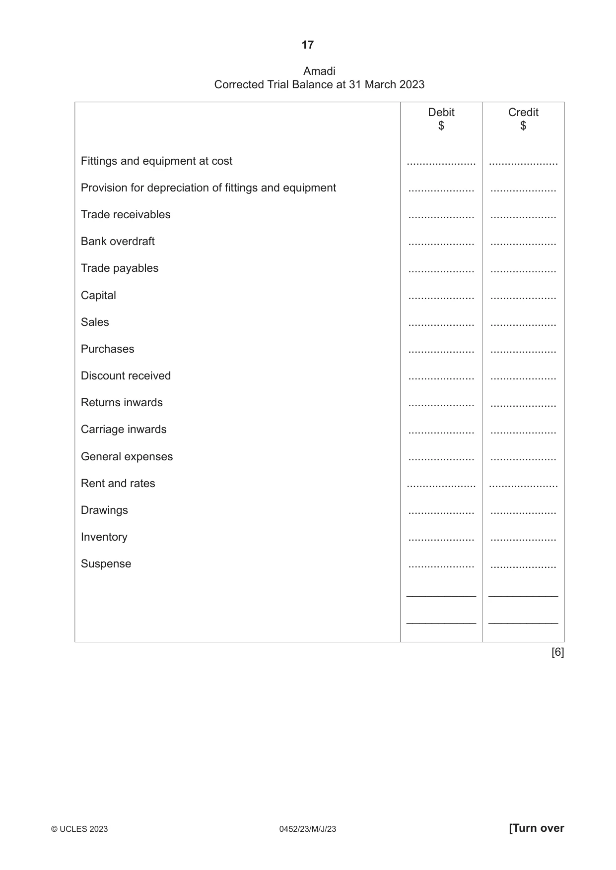 Cambridge IGCSE Accounting 0452 2023 May/June Paper 2 · Variant 3 question paper, page 17 of 20