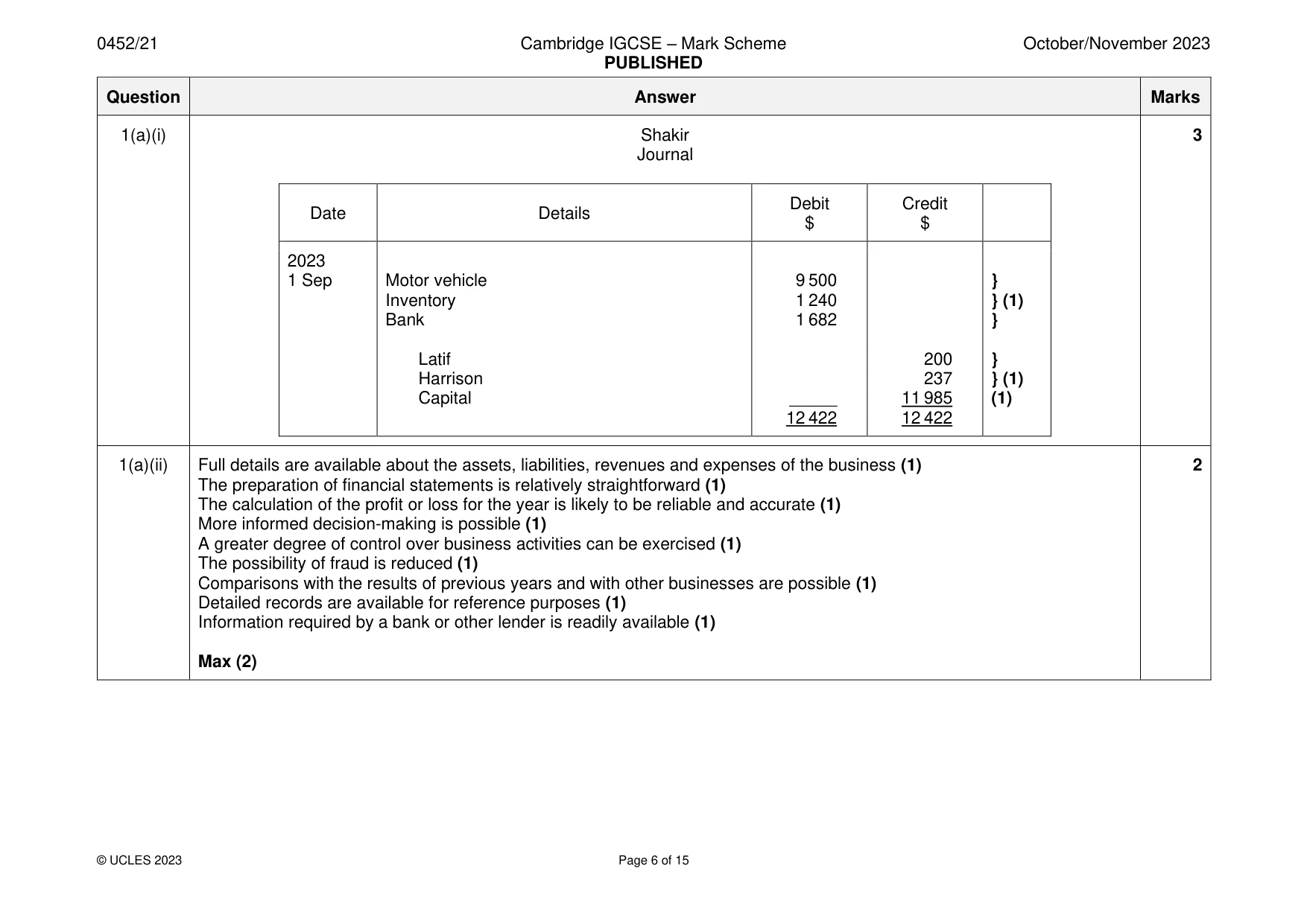 Mark scheme, page 6 of 15
