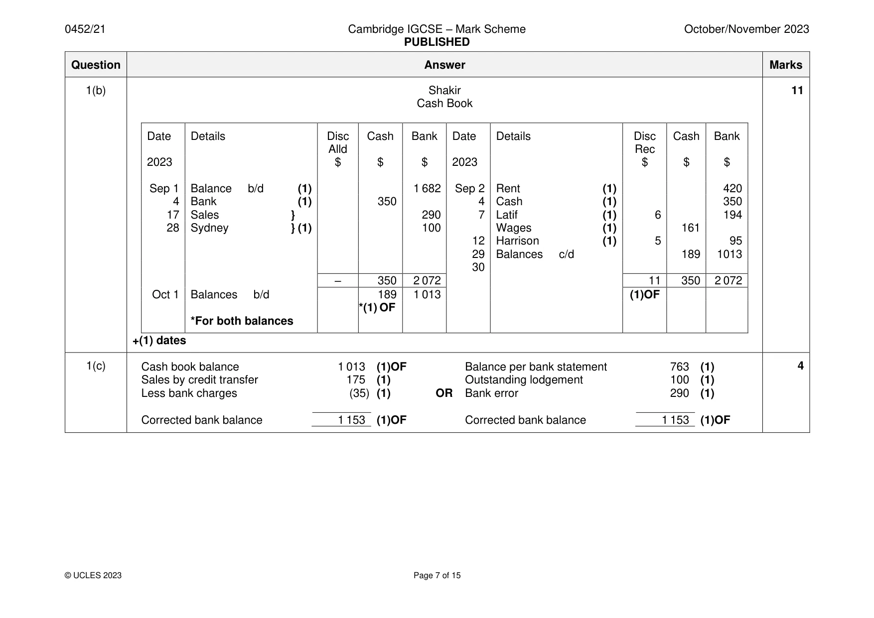 Mark scheme, page 7 of 15