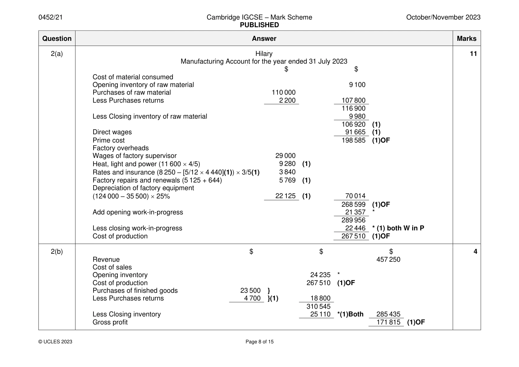 Mark scheme, page 8 of 15