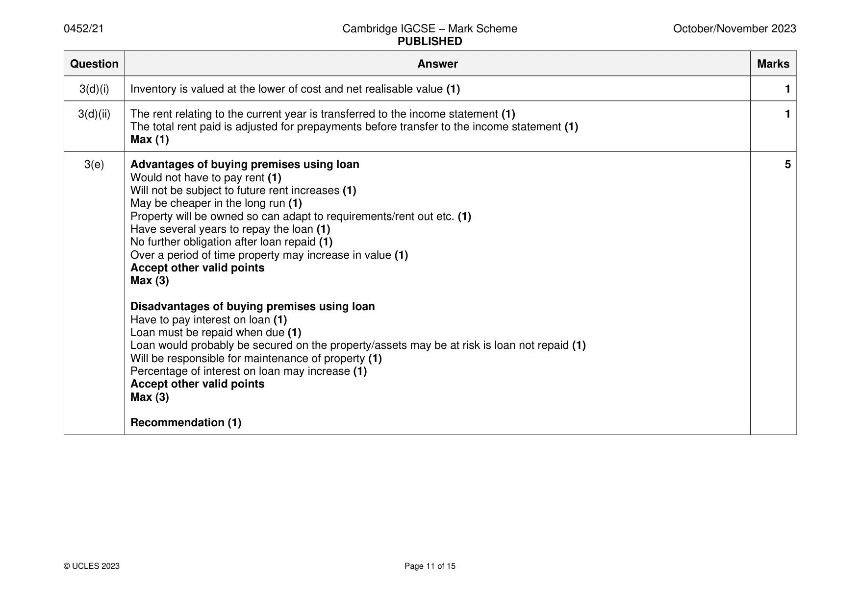 Mark scheme, page 11 of 15