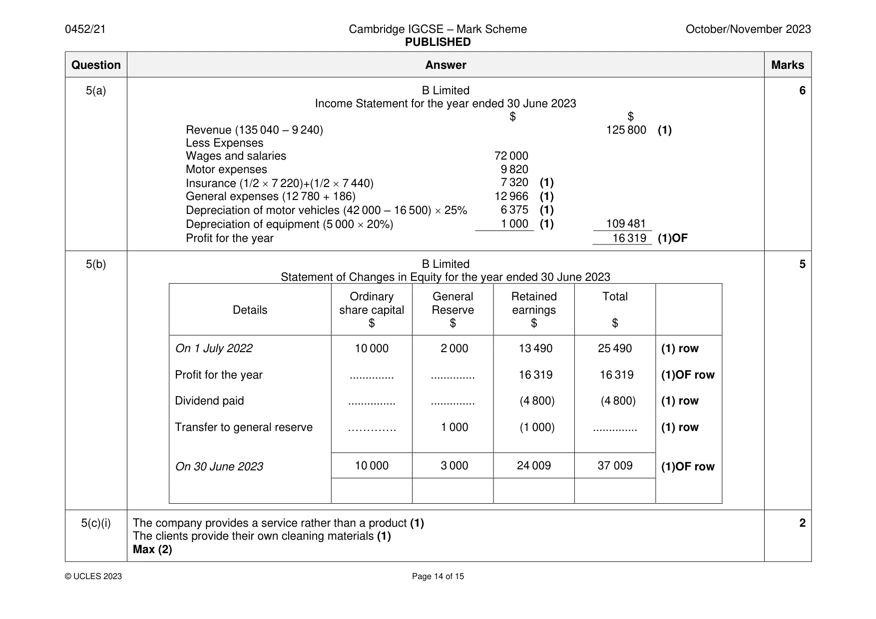 Mark scheme, page 14 of 15