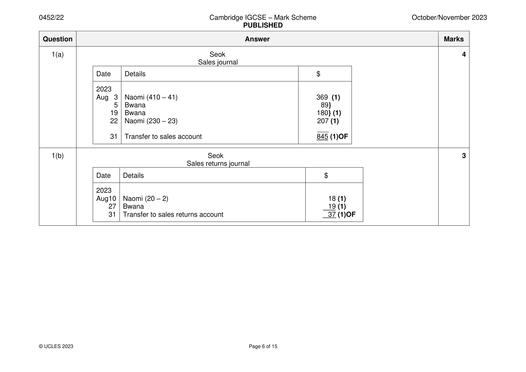 Mark scheme, page 6 of 15