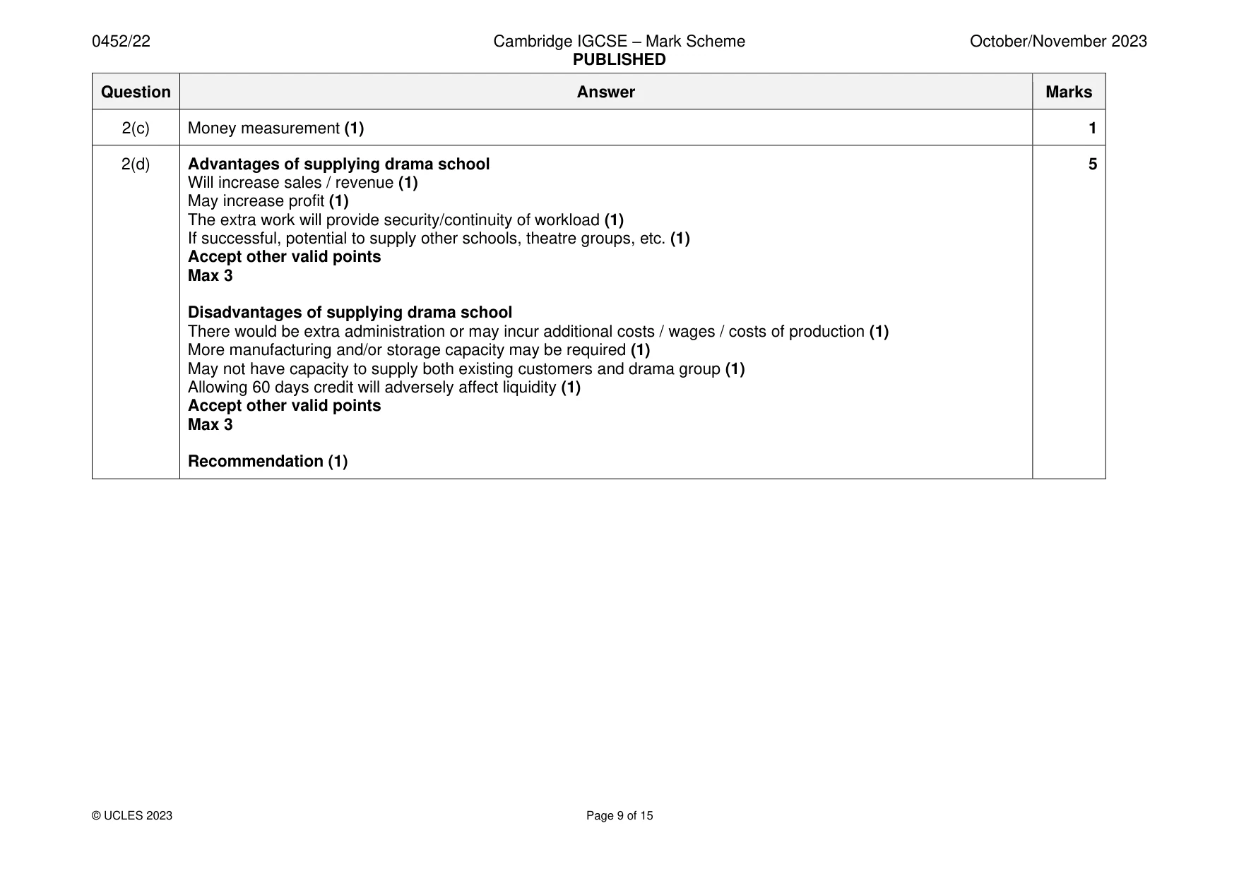 Mark scheme, page 9 of 15