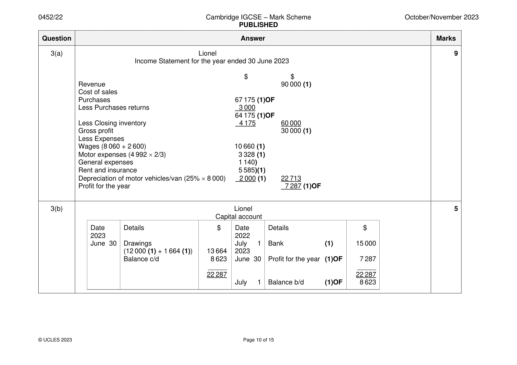 Mark scheme, page 10 of 15