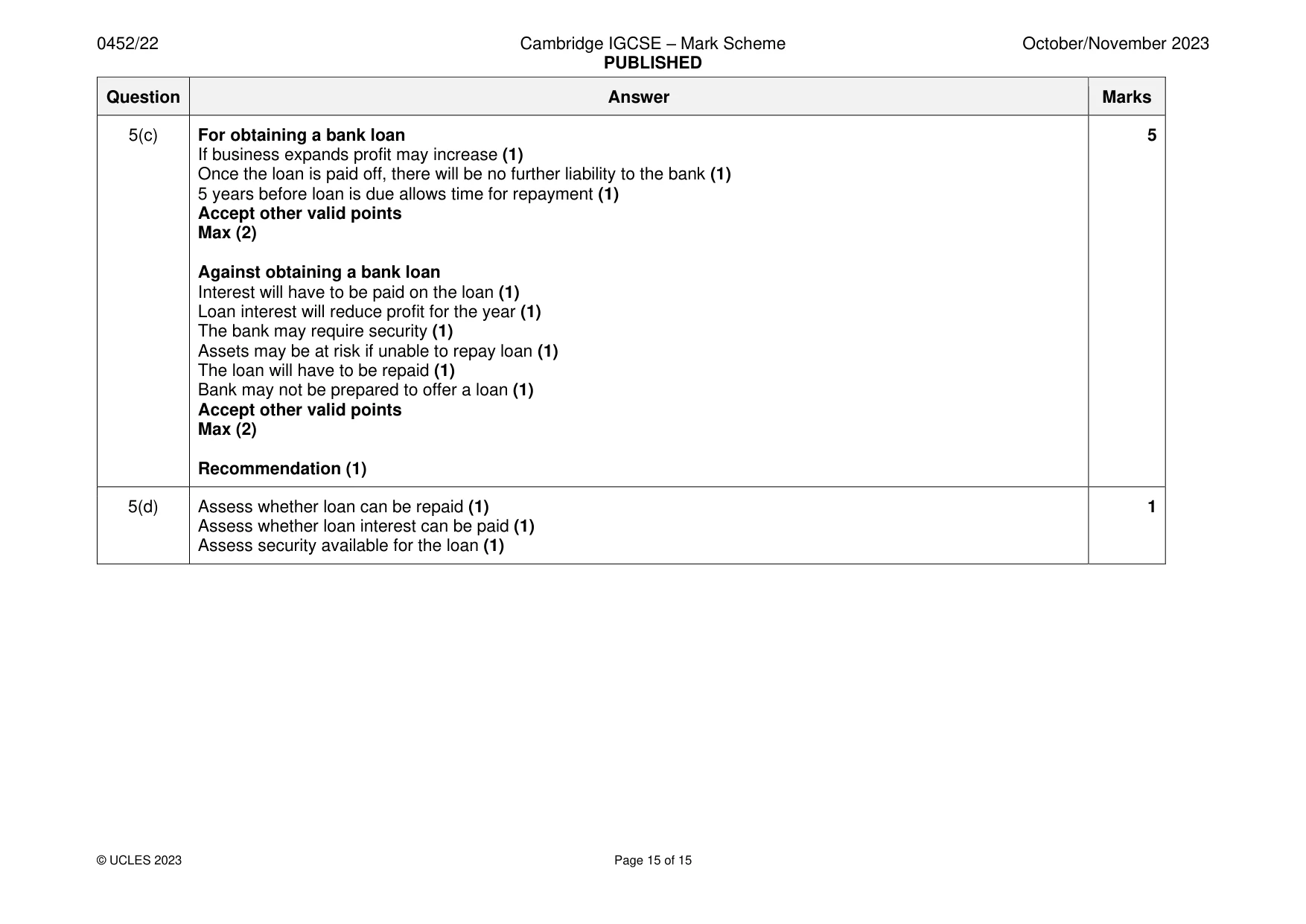 Mark scheme, page 15 of 15