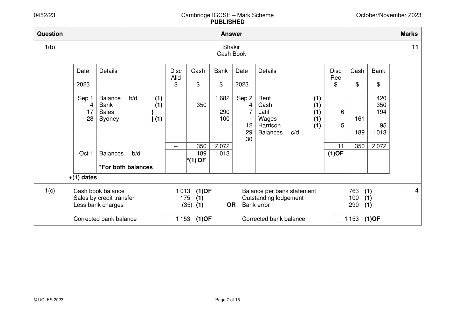 Mark scheme, page 7 of 15