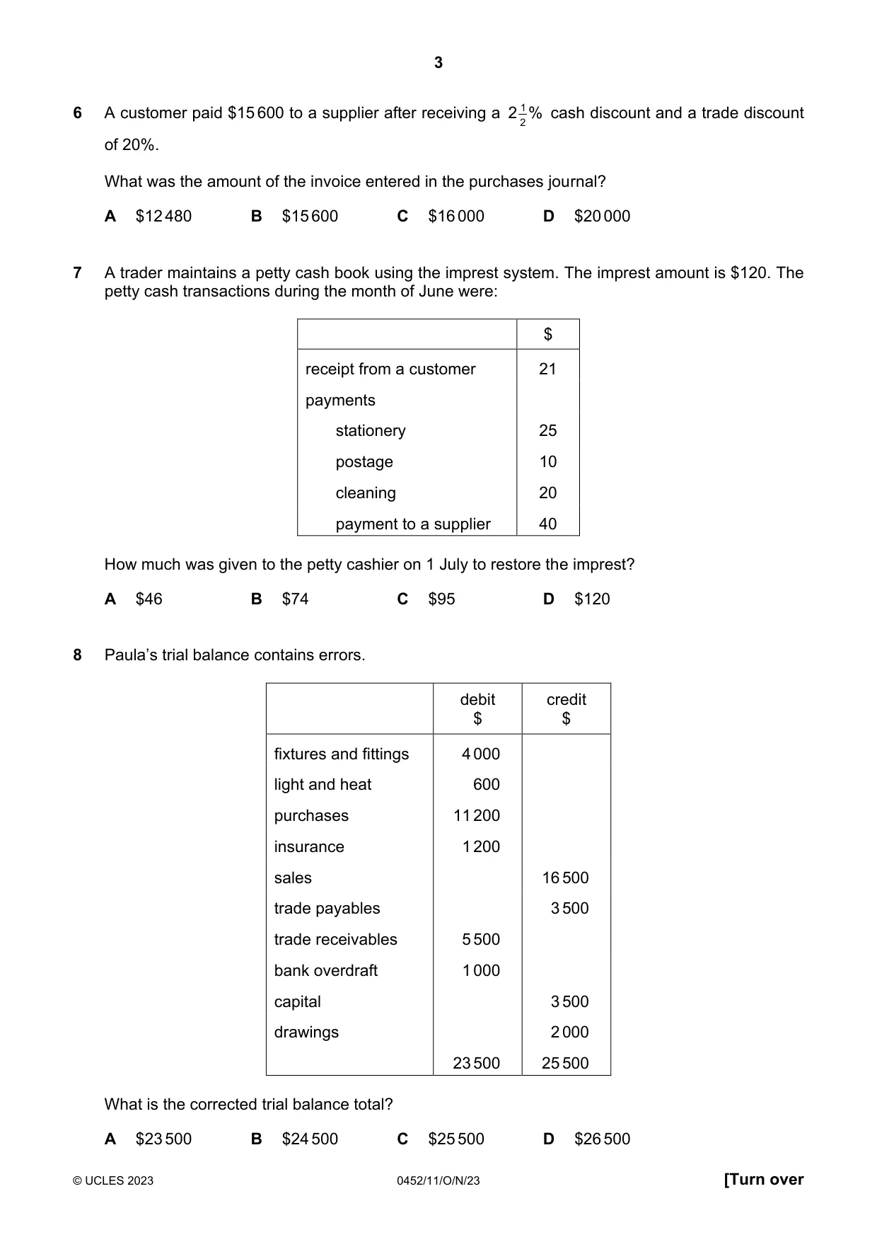 Cambridge IGCSE Accounting 0452 2023 Oct/Nov Paper 1 · Variant 1 question paper, page 3 of 12