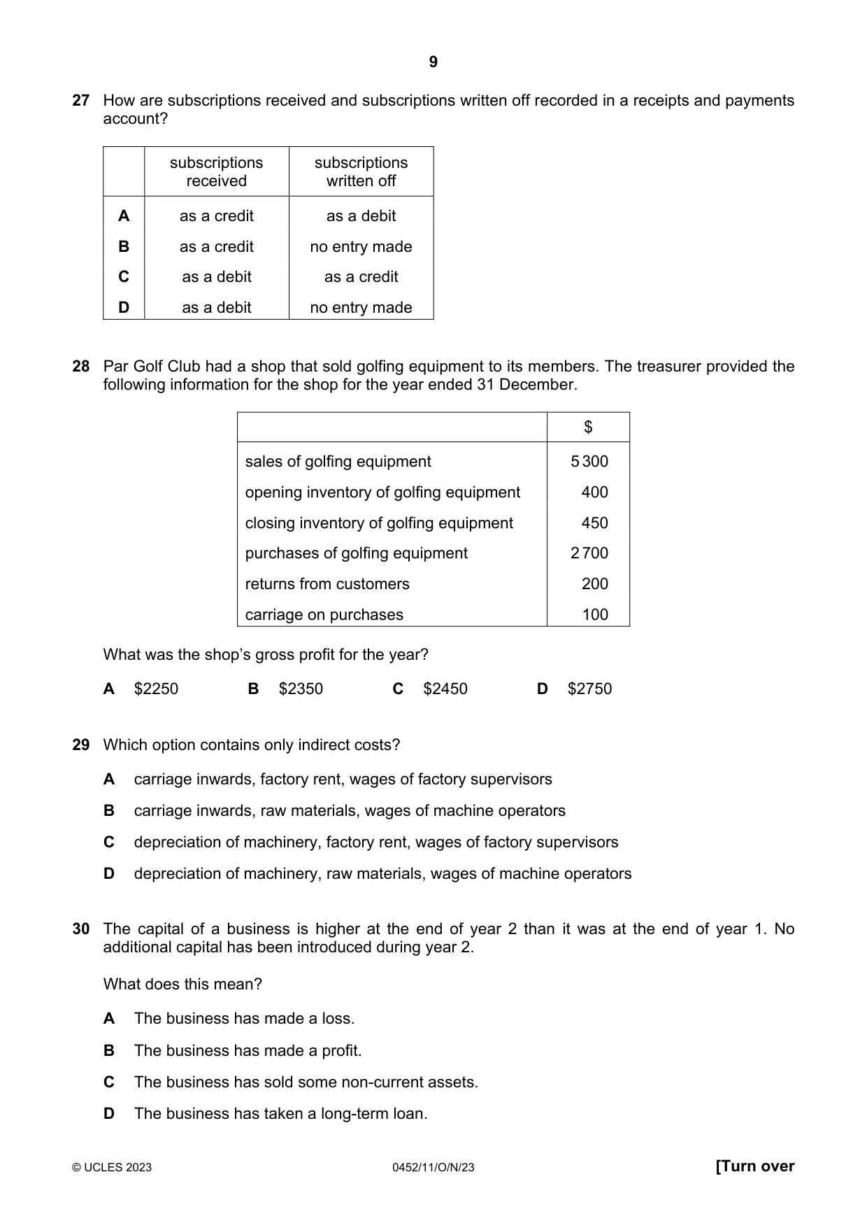 Cambridge IGCSE Accounting 0452 2023 Oct/Nov Paper 1 · Variant 1 question paper, page 9 of 12