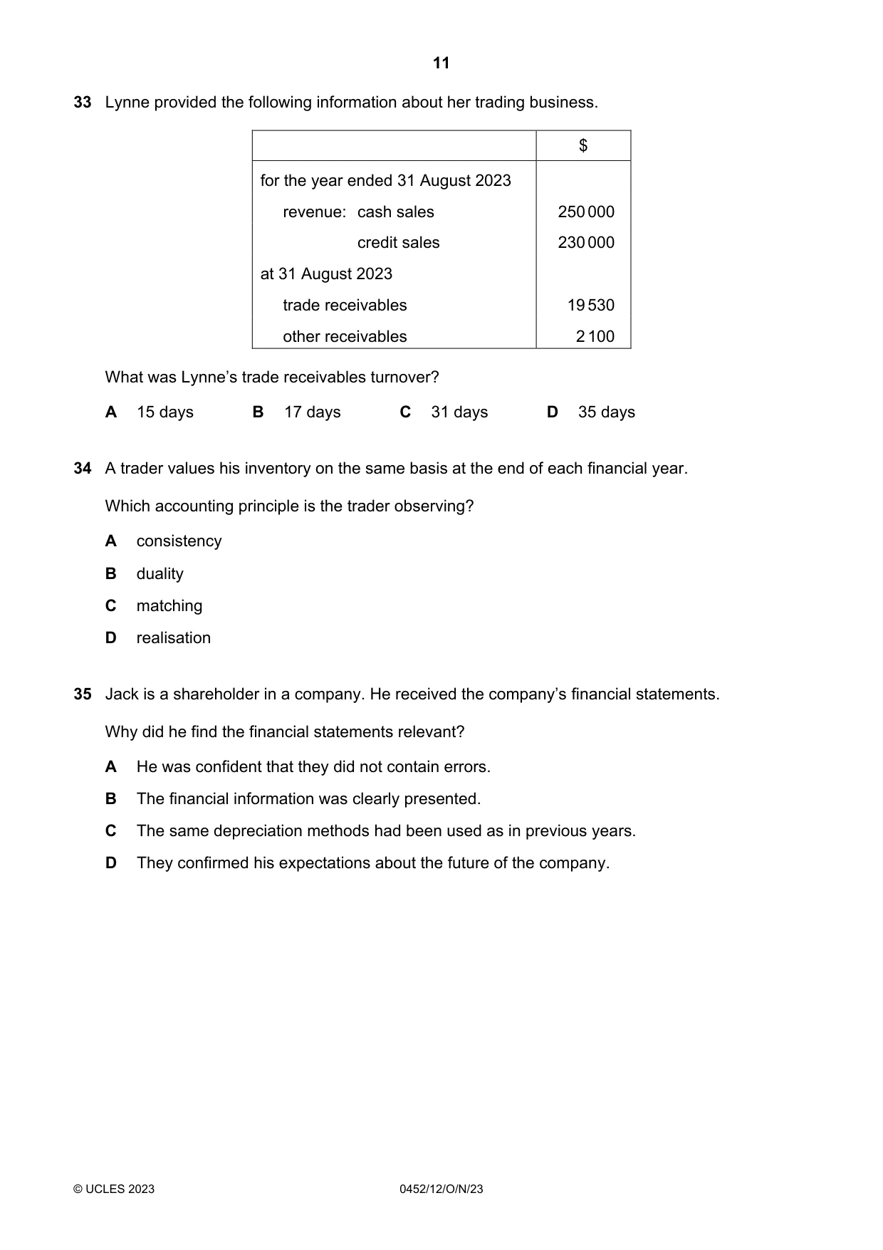Cambridge IGCSE Accounting 0452 2023 Oct/Nov Paper 1 · Variant 2 question paper, page 11 of 12