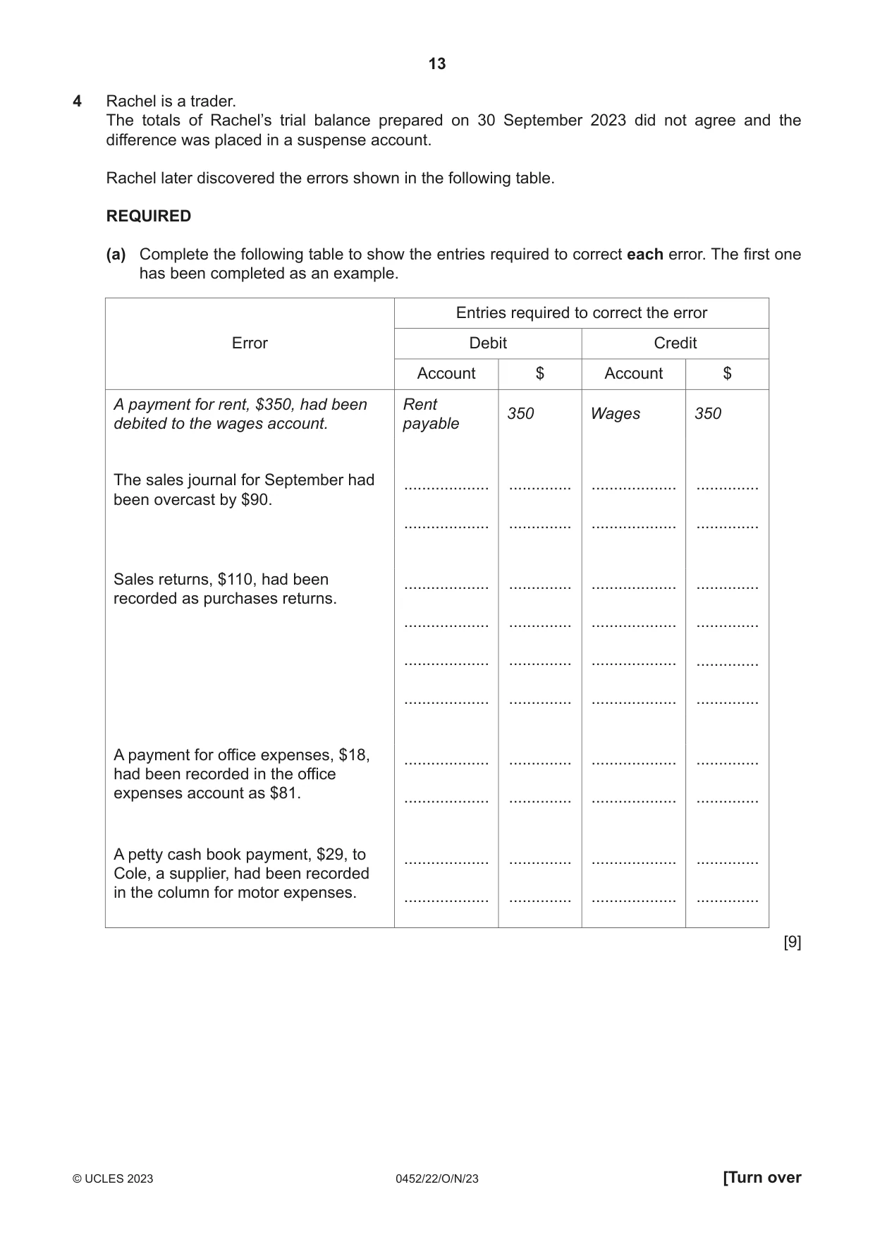 Cambridge IGCSE Accounting 0452 2023 Oct/Nov Paper 2 · Variant 2 question paper, page 13 of 20