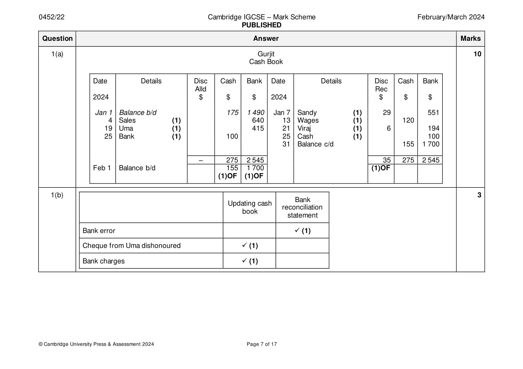 Mark scheme, page 7 of 17