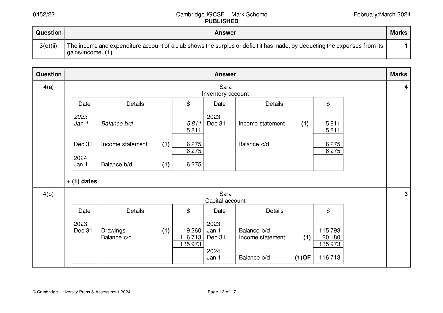 Mark scheme, page 13 of 17