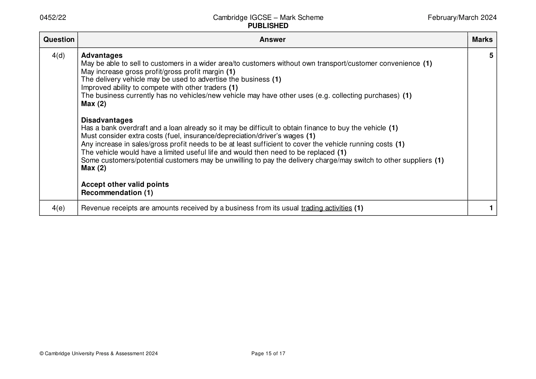 Mark scheme, page 15 of 17