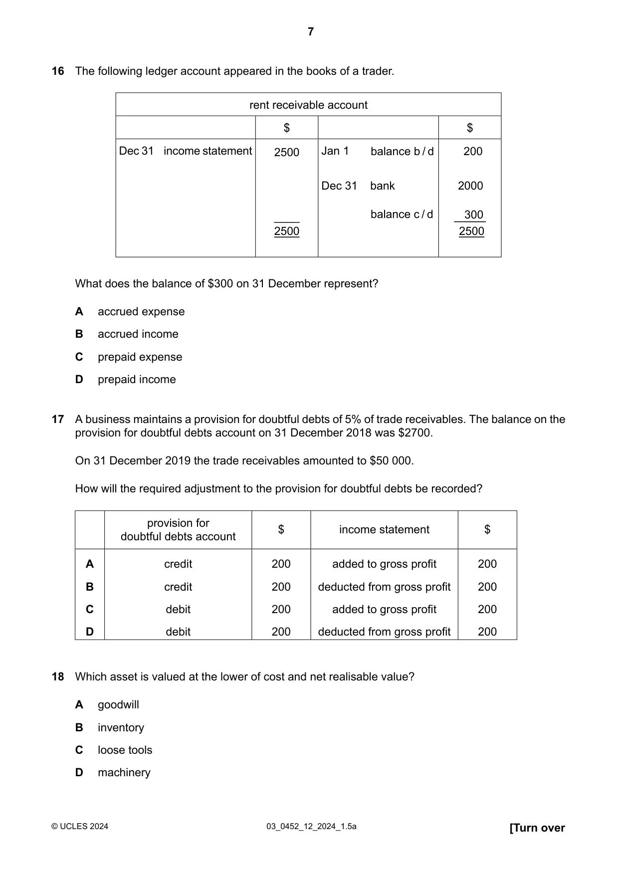 Cambridge IGCSE Accounting 0452 2024 Feb/March Paper 1 · Variant 2 question paper, page 7 of 16