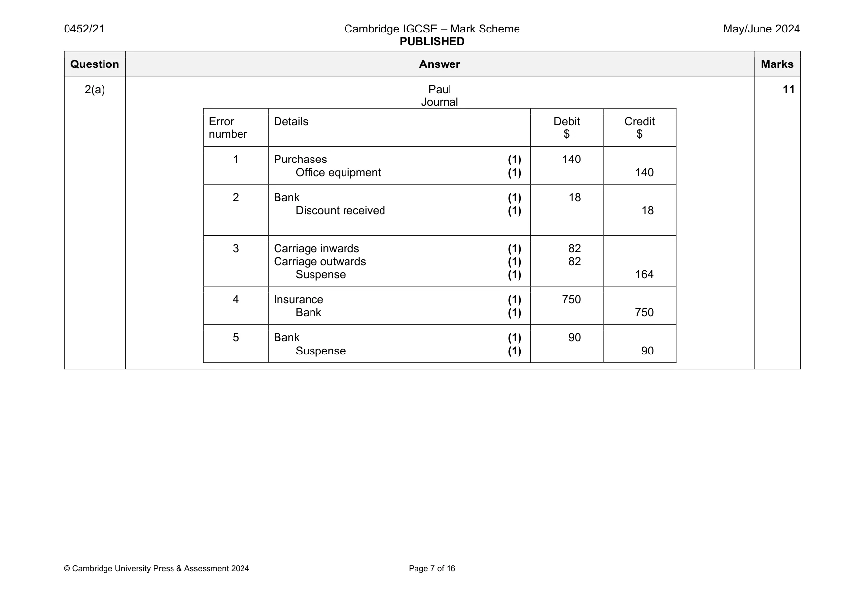 Mark scheme, page 7 of 16