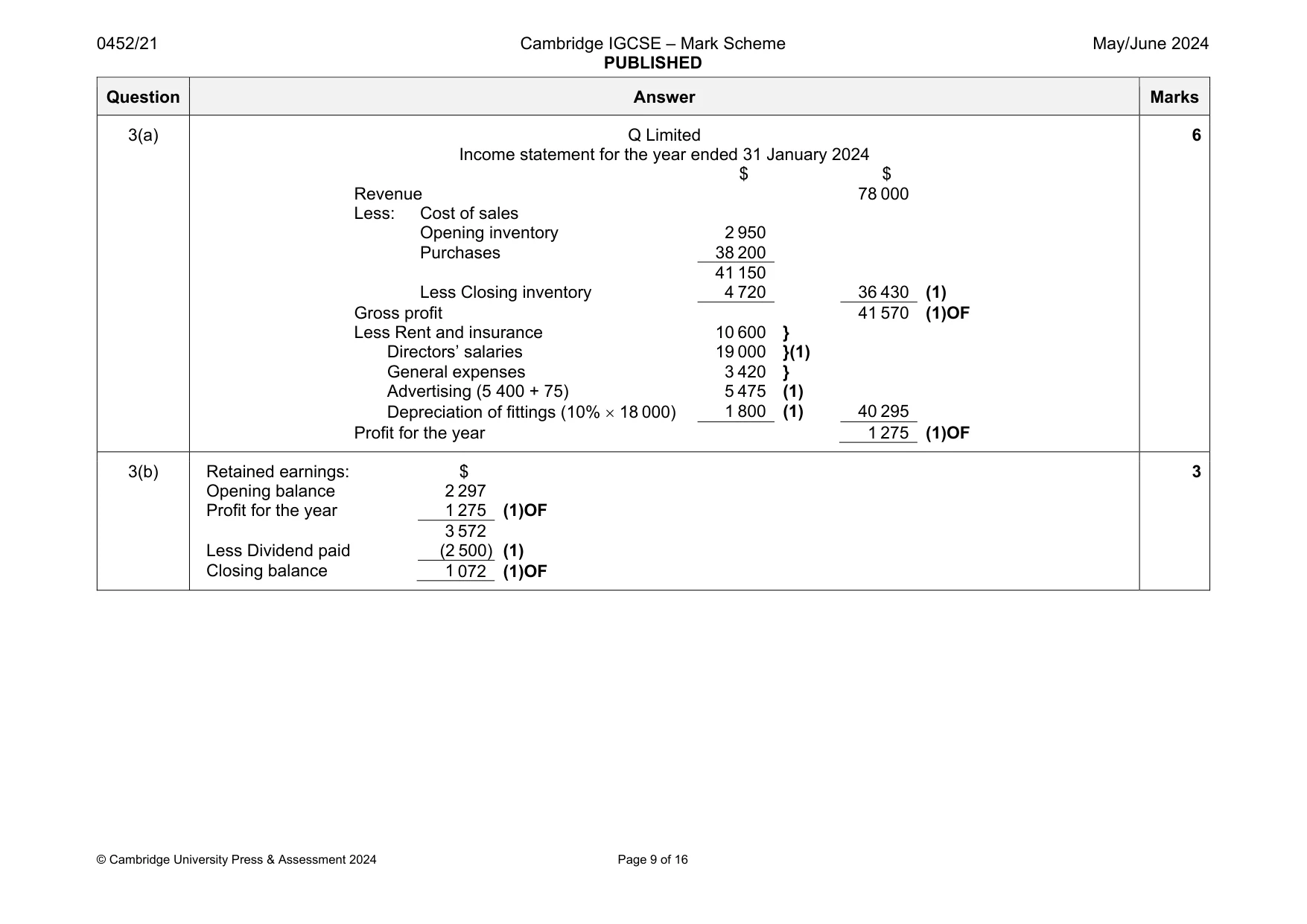 Mark scheme, page 9 of 16