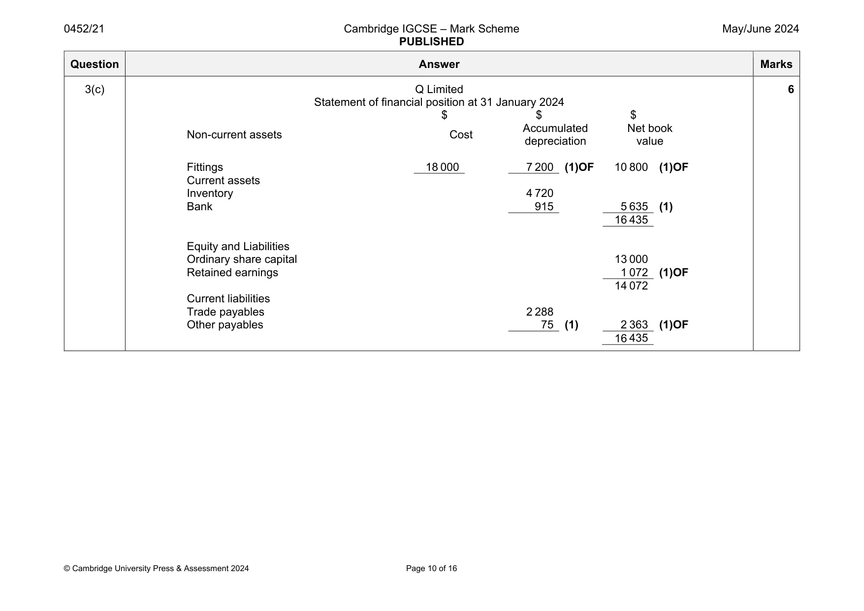 Mark scheme, page 10 of 16