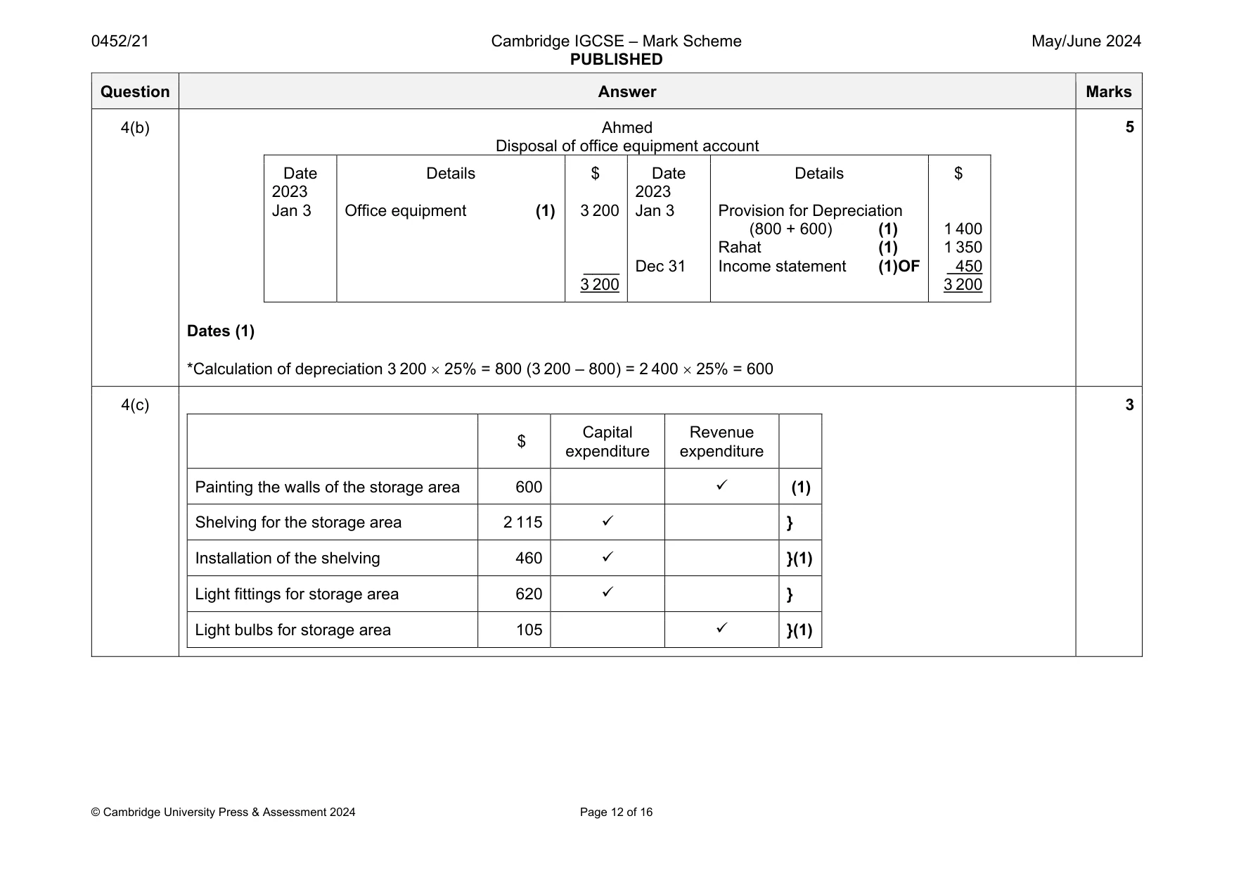 Mark scheme, page 12 of 16