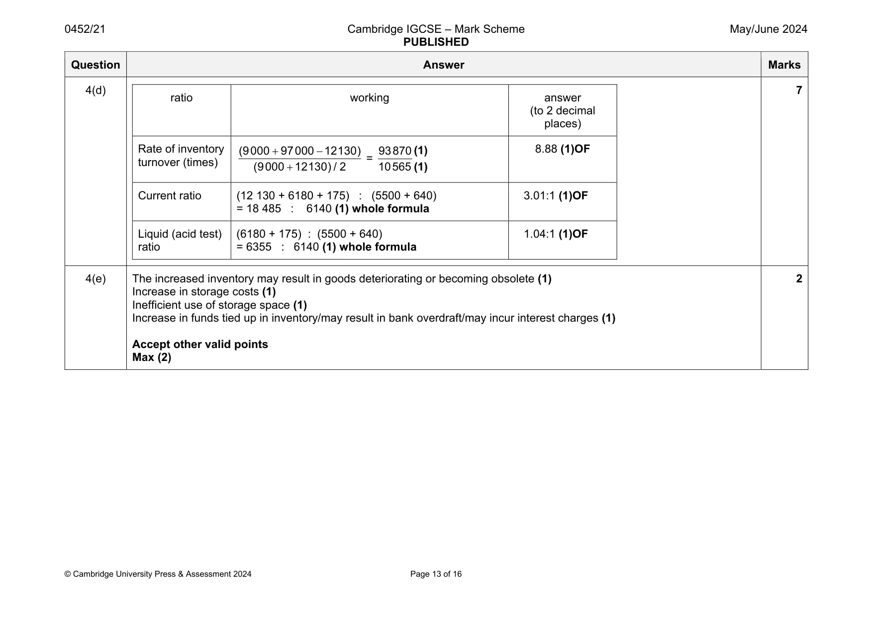 Mark scheme, page 13 of 16