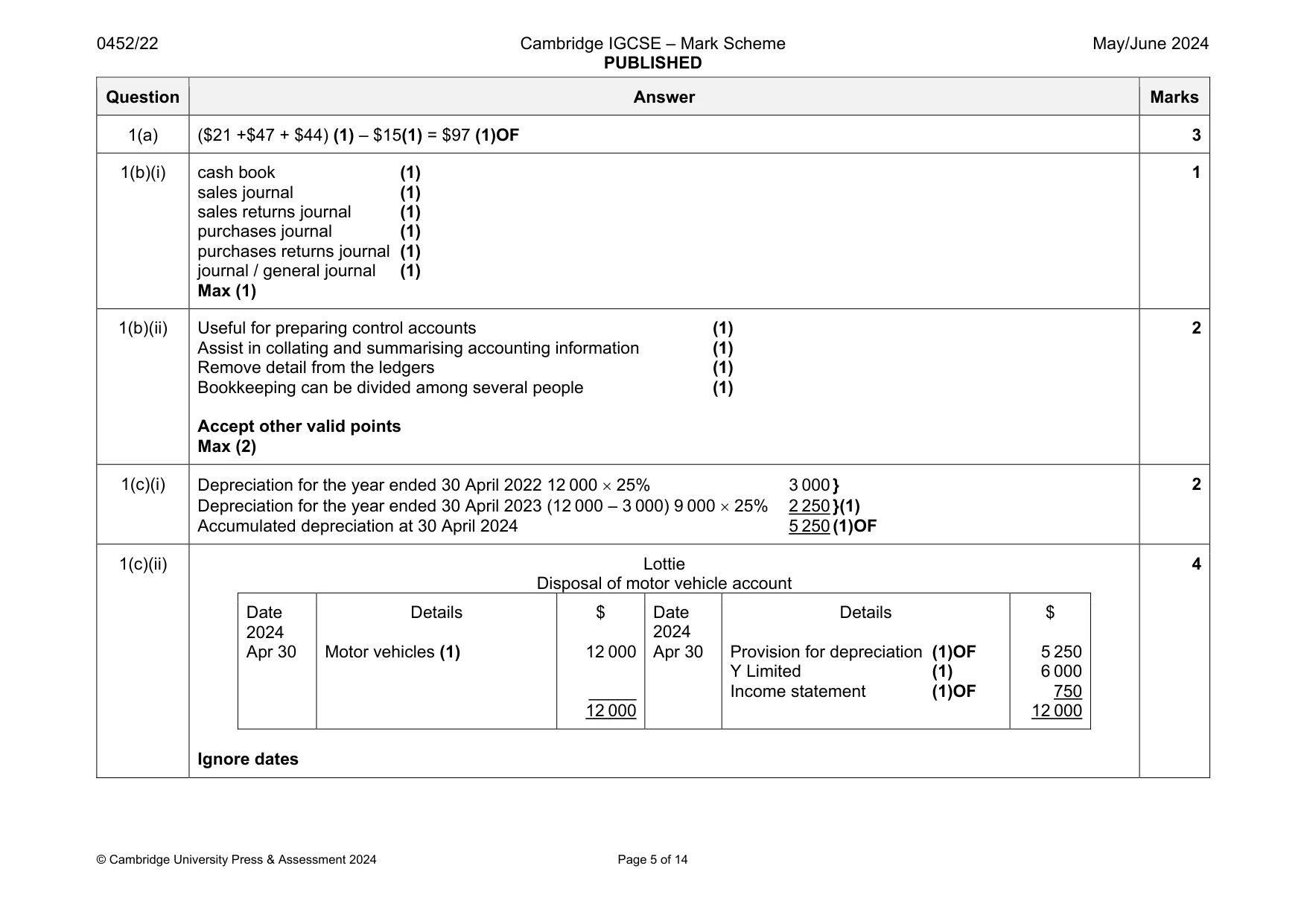 Mark scheme, page 5 of 14