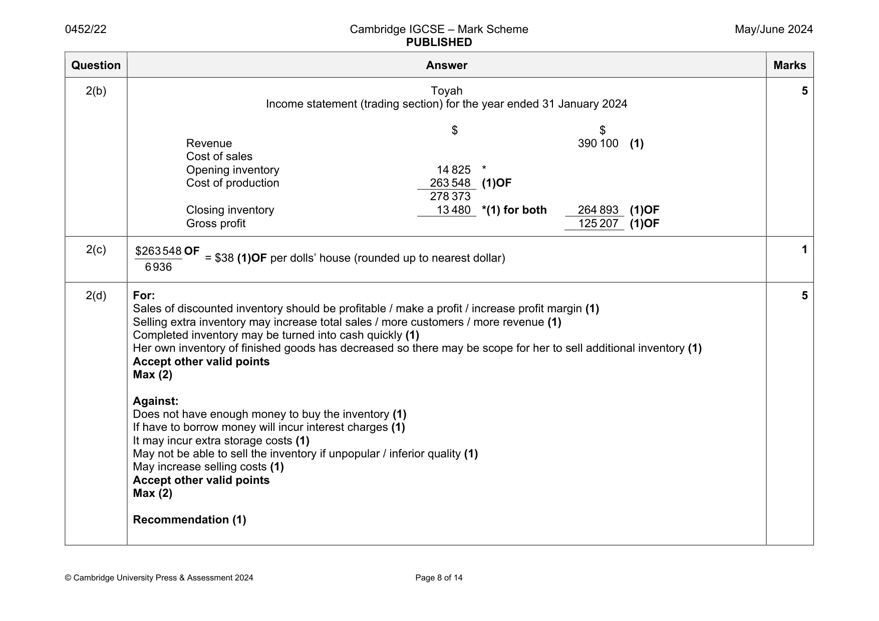 Mark scheme, page 8 of 14