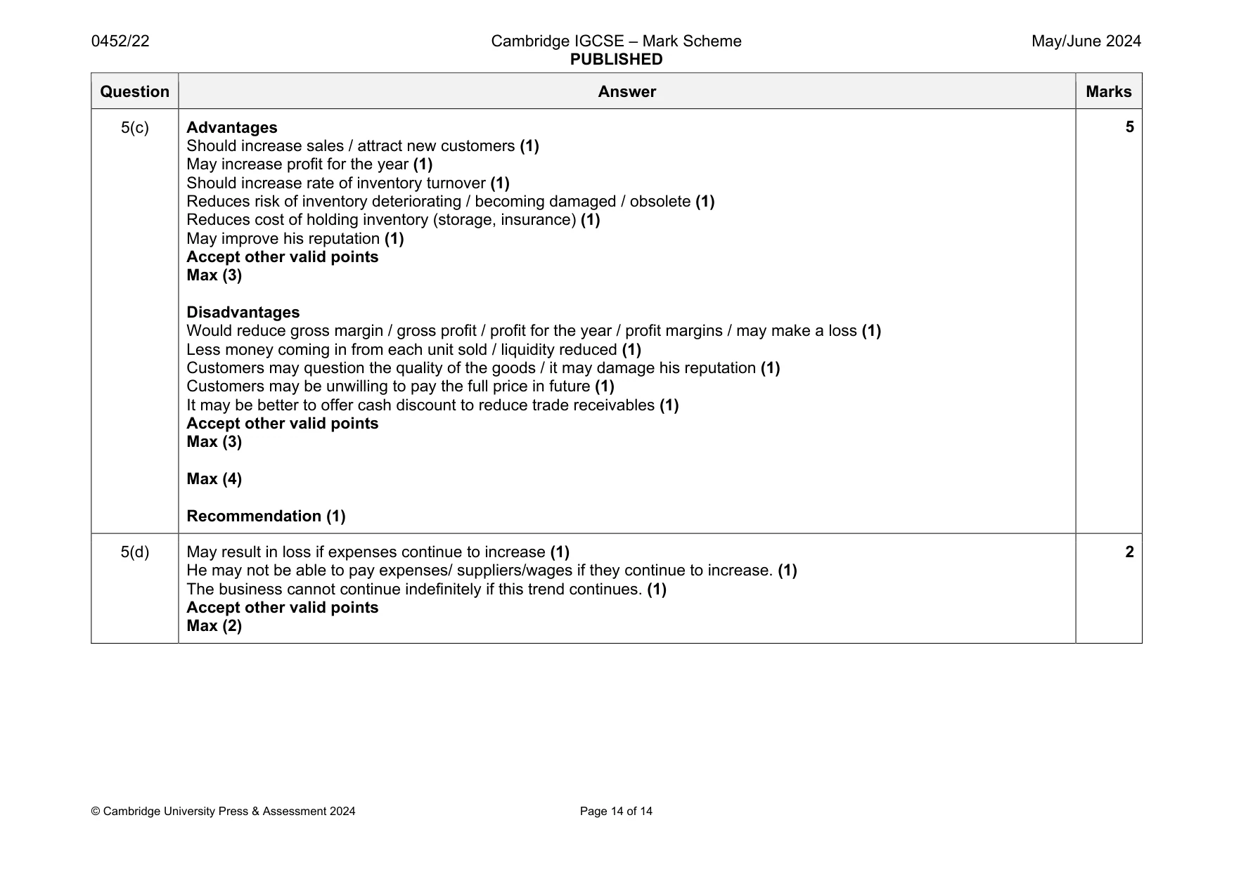 Mark scheme, page 14 of 14