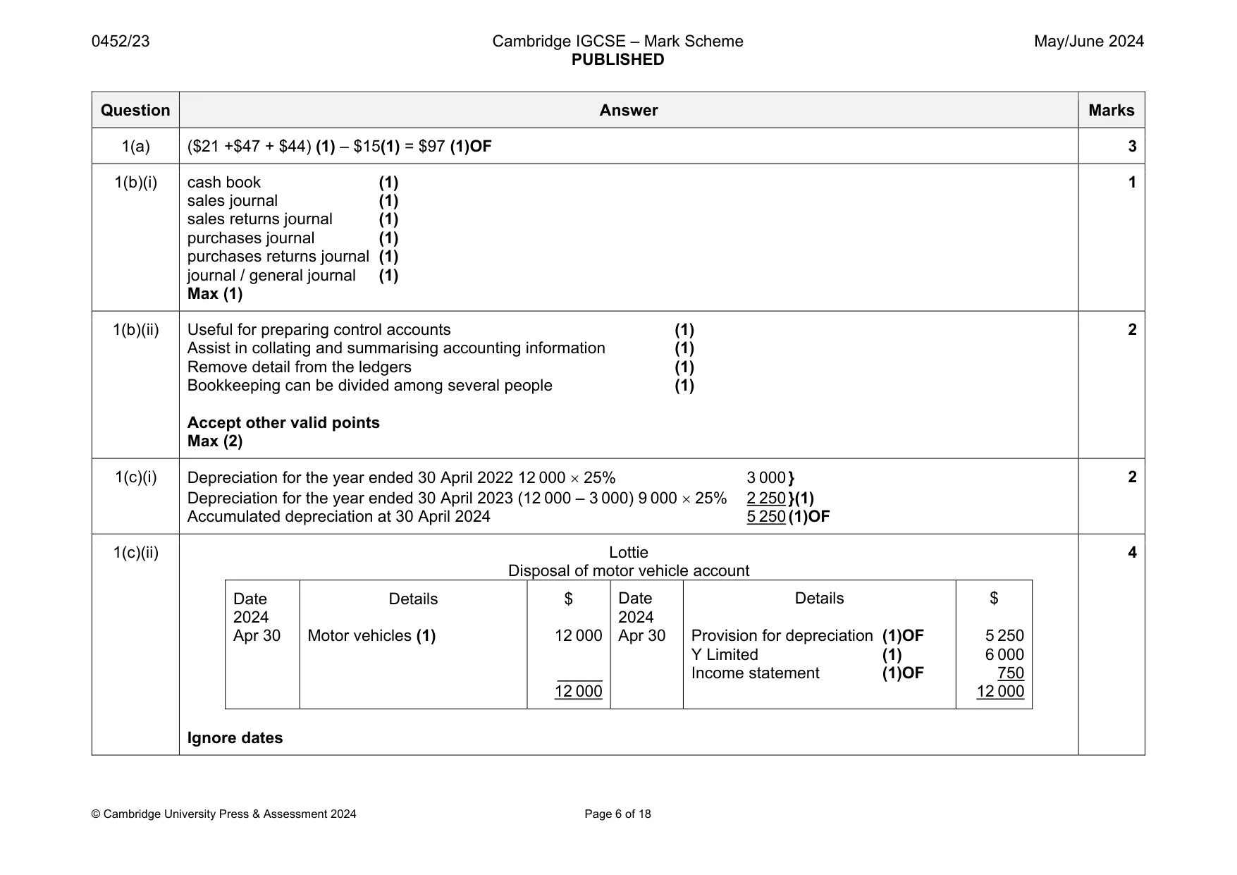 Mark scheme, page 6 of 18