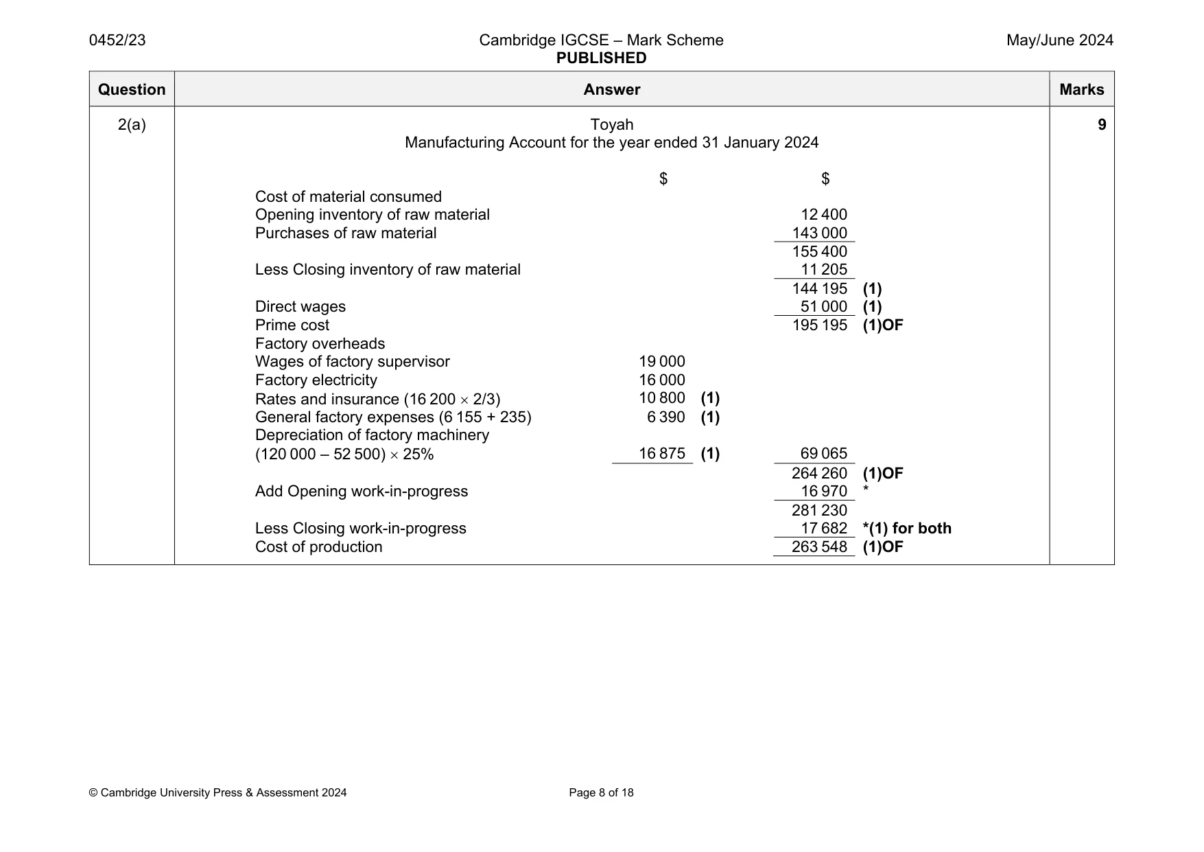 Mark scheme, page 8 of 18