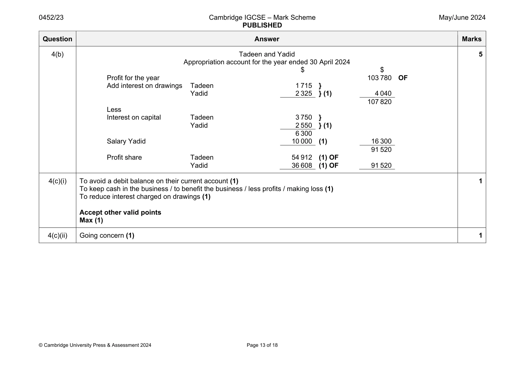 Mark scheme, page 13 of 18