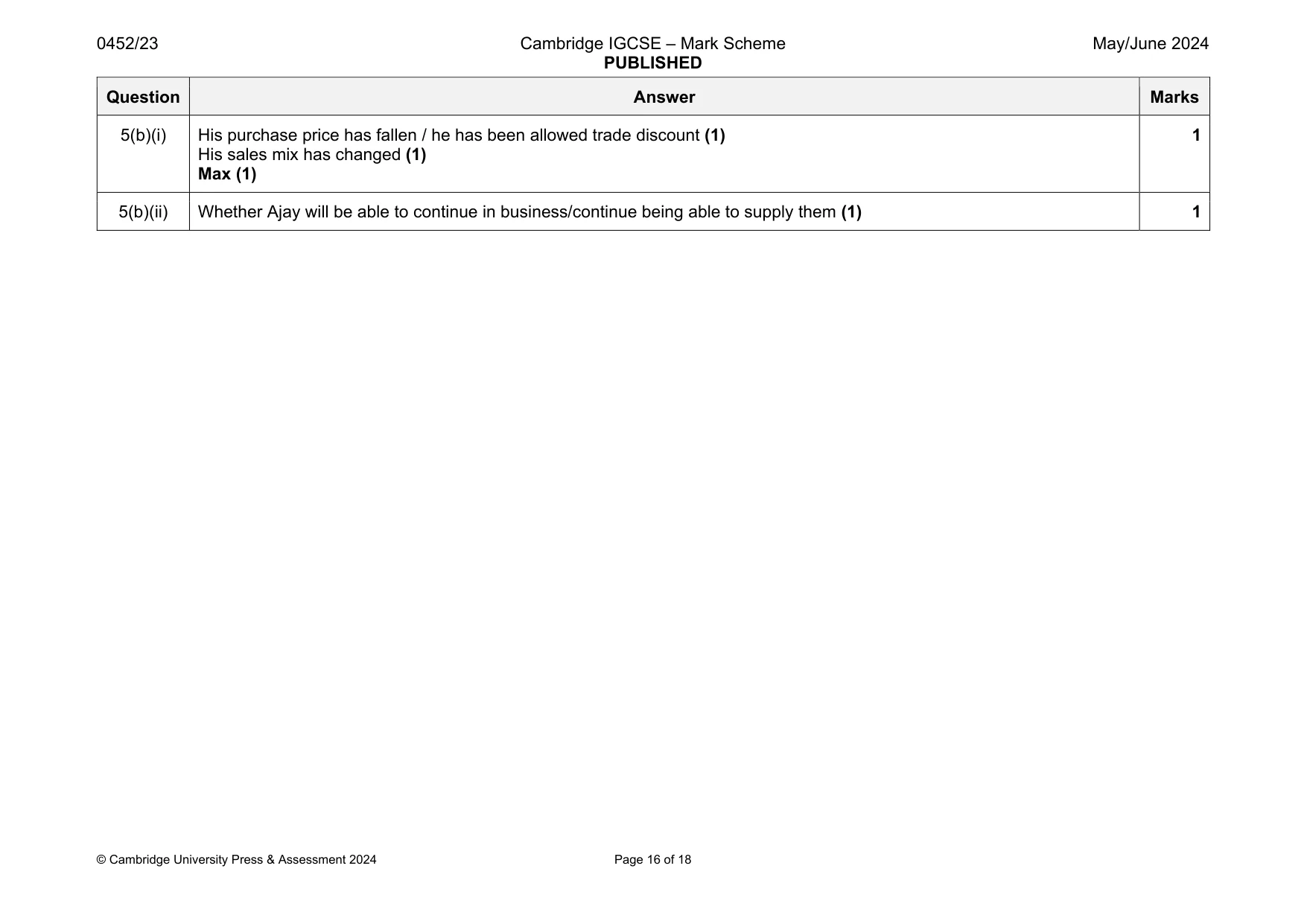 Mark scheme, page 16 of 18