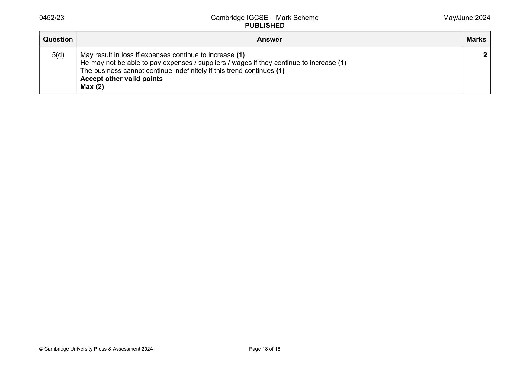 Mark scheme, page 18 of 18