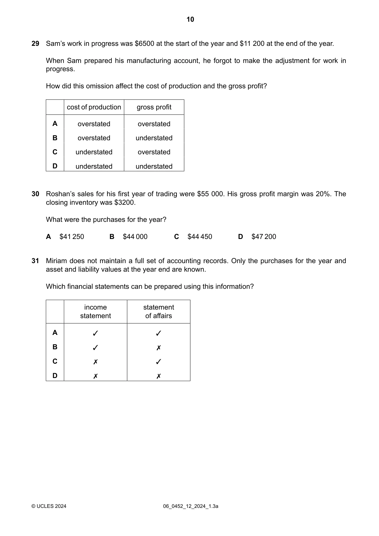 Cambridge IGCSE Accounting 0452 2024 May/June Paper 1 · Variant 2 question paper, page 10 of 12