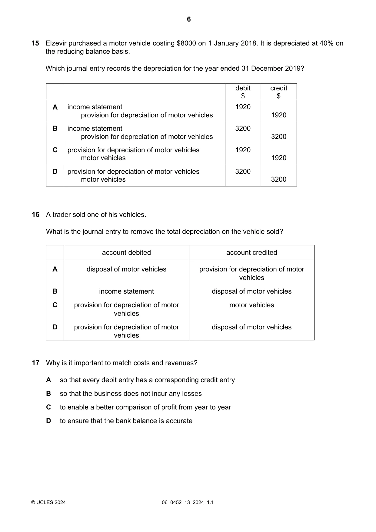 Cambridge IGCSE Accounting 0452 2024 May/June Paper 1 · Variant 3 question paper, page 6 of 12